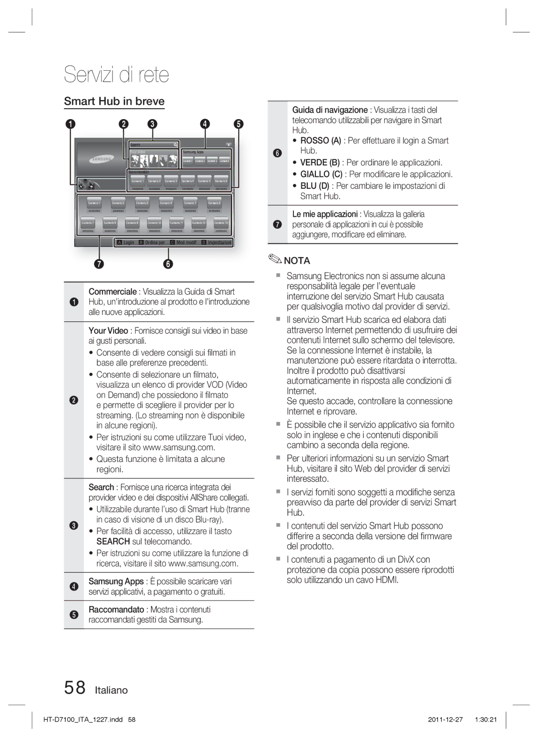 Samsung HT-D7100/EN manual Questa funzione è limitata a alcune regioni, Utilizzabile durante l’uso di Smart Hub tranne 