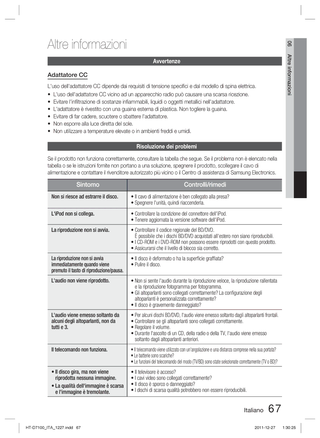 Samsung HT-D7100/ZF, HT-D7100/EN manual Altre informazioni, Avvertenze, Adattatore CC, Risoluzione dei problemi 