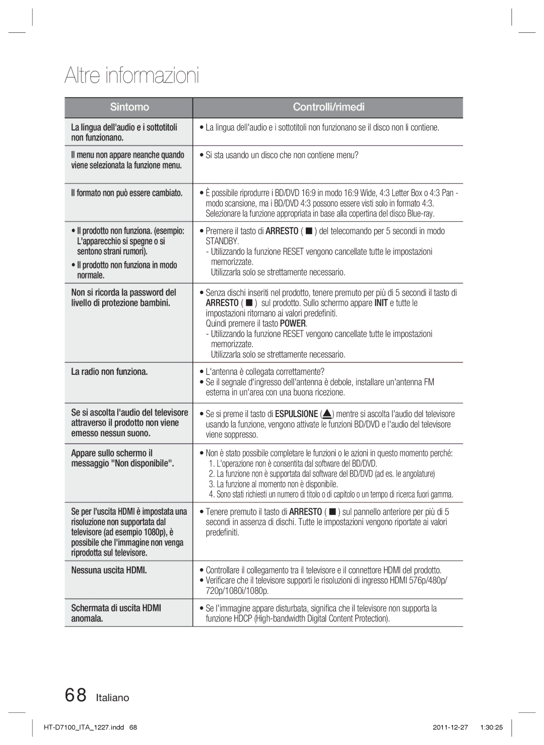 Samsung HT-D7100/EN, HT-D7100/ZF manual Standby 