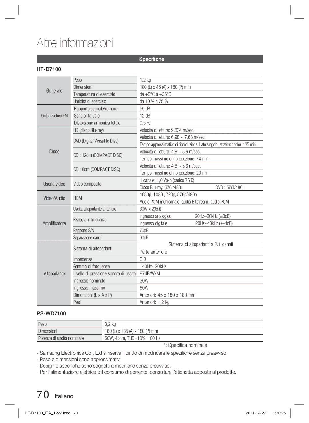 Samsung HT-D7100/EN, HT-D7100/ZF manual Speciﬁche, Hdmi 