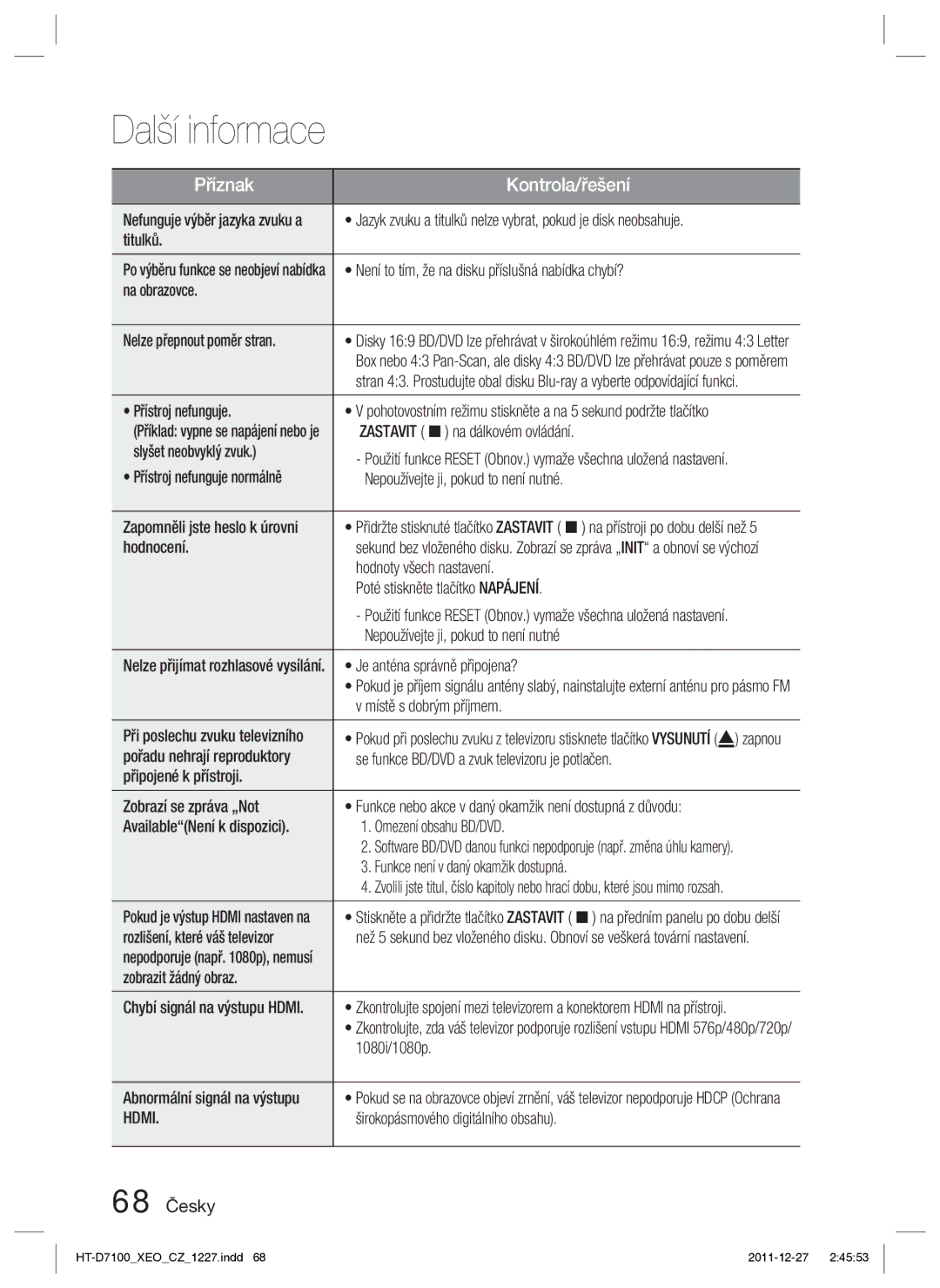 Samsung HT-D7100/EN, HT-D7100/ZF manual 68 Česky, Hdmi 