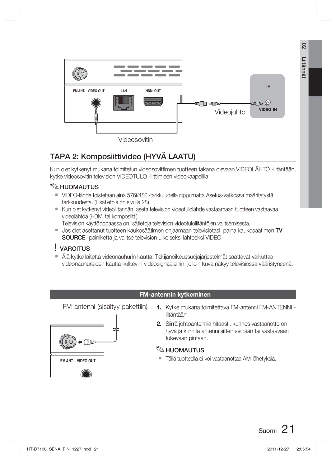 Samsung HT-D7100/XE manual Tapa 2 Komposiittivideo Hyvä Laatu, Videojohto Videosovitin, FM-antenni sisältyy pakettiin 