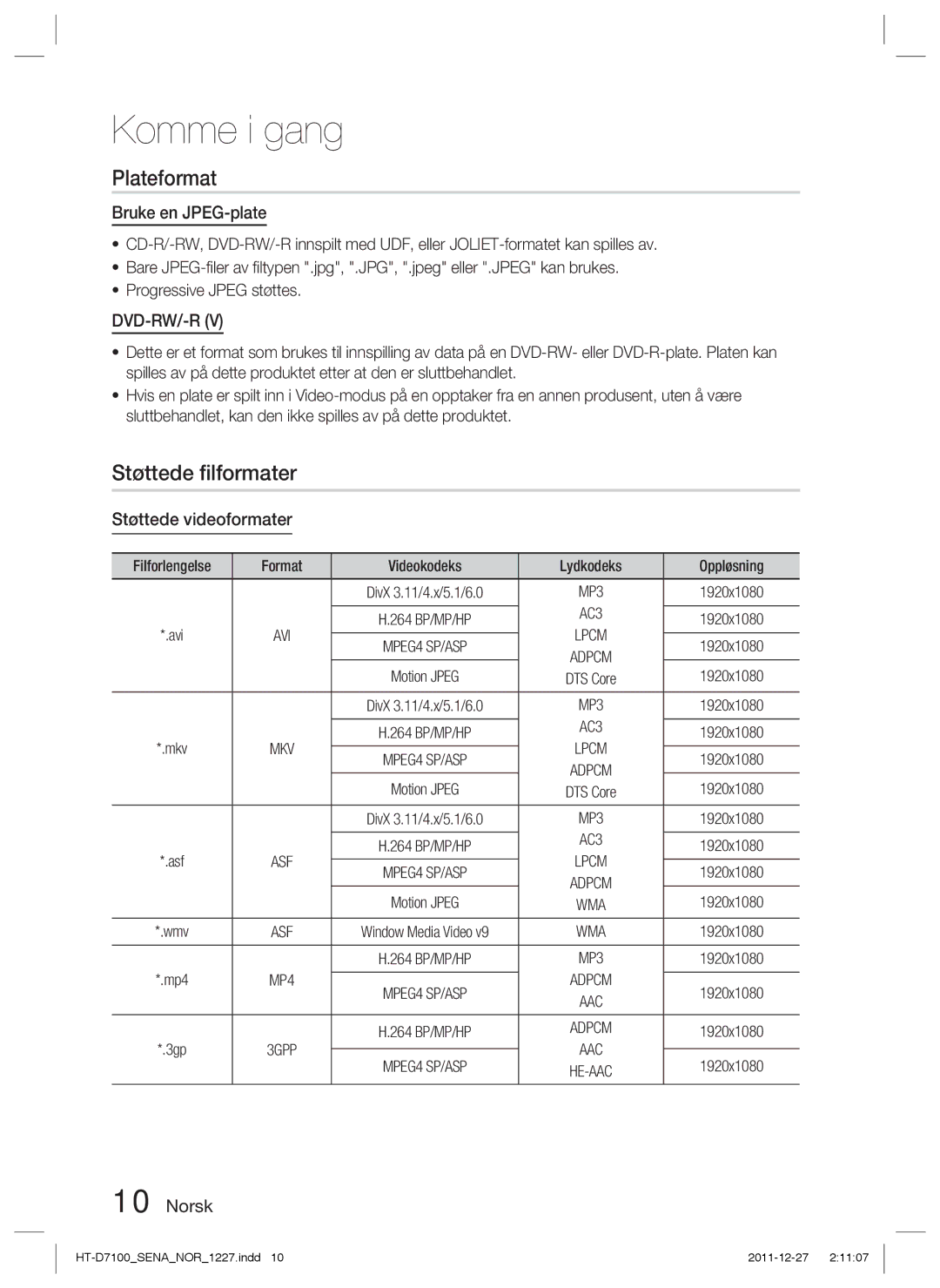 Samsung HT-D7100/XE manual Plateformat, Støttede ﬁlformater, Bruke en JPEG-plate, Støttede videoformater 