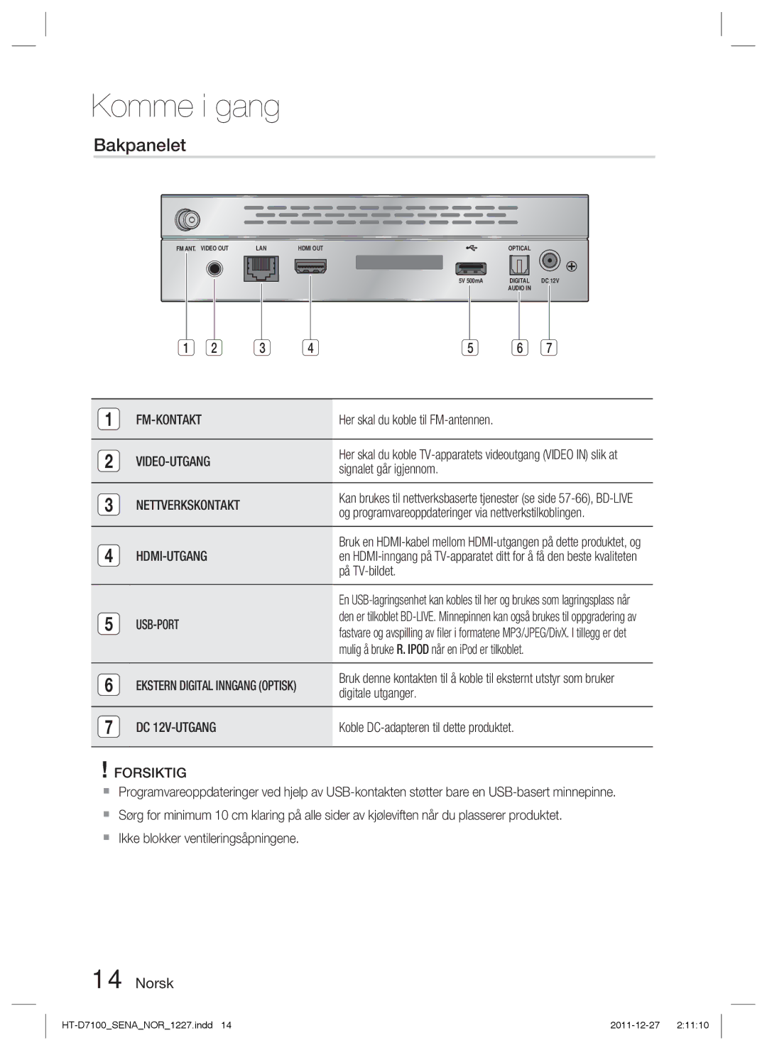 Samsung HT-D7100/XE manual Bakpanelet, Usb-Port, DC 12V-UTGANG, Forsiktig 