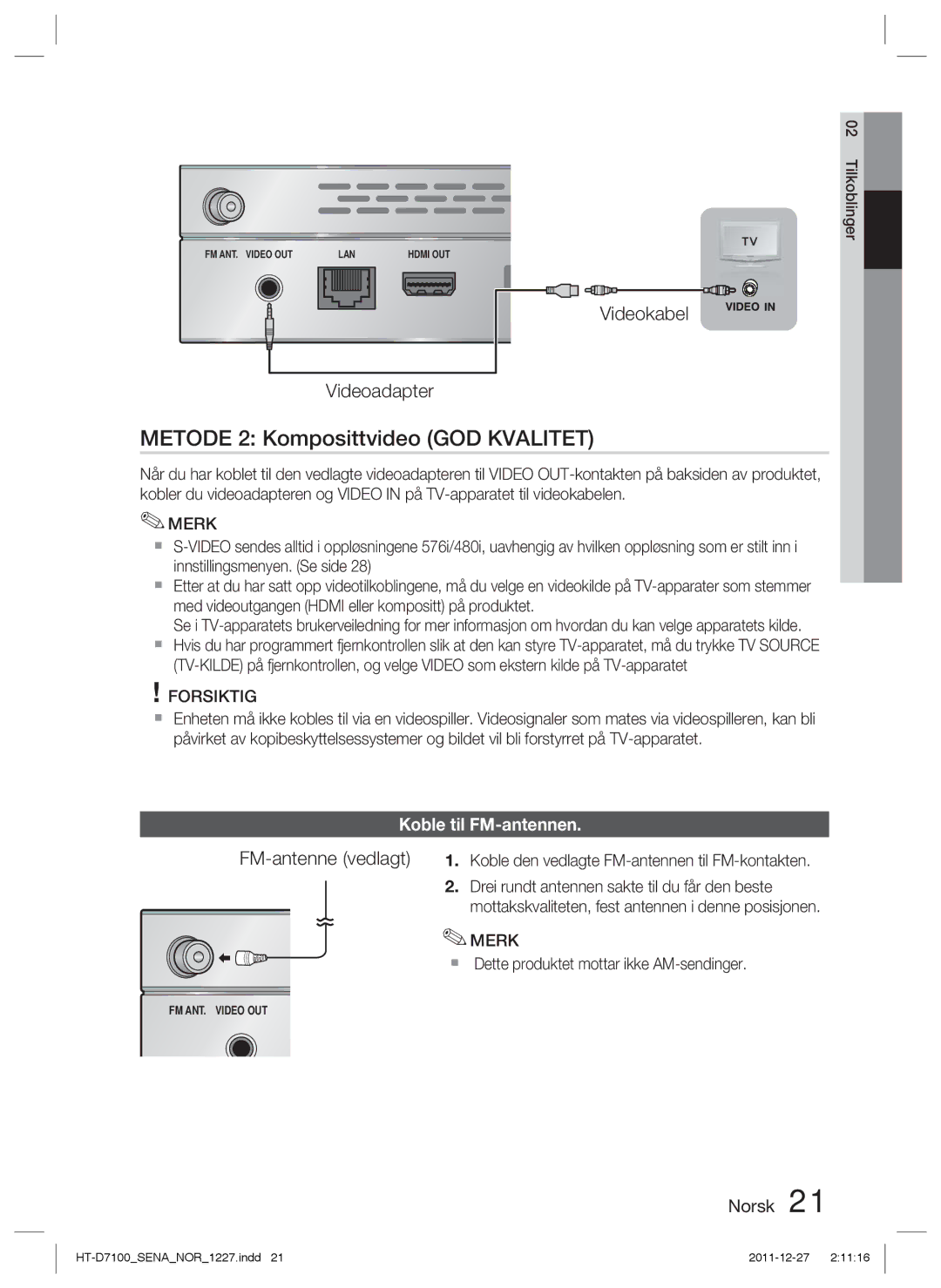 Samsung HT-D7100/XE manual Metode 2 Komposittvideo GOD Kvalitet, Koble til FM-antennen 