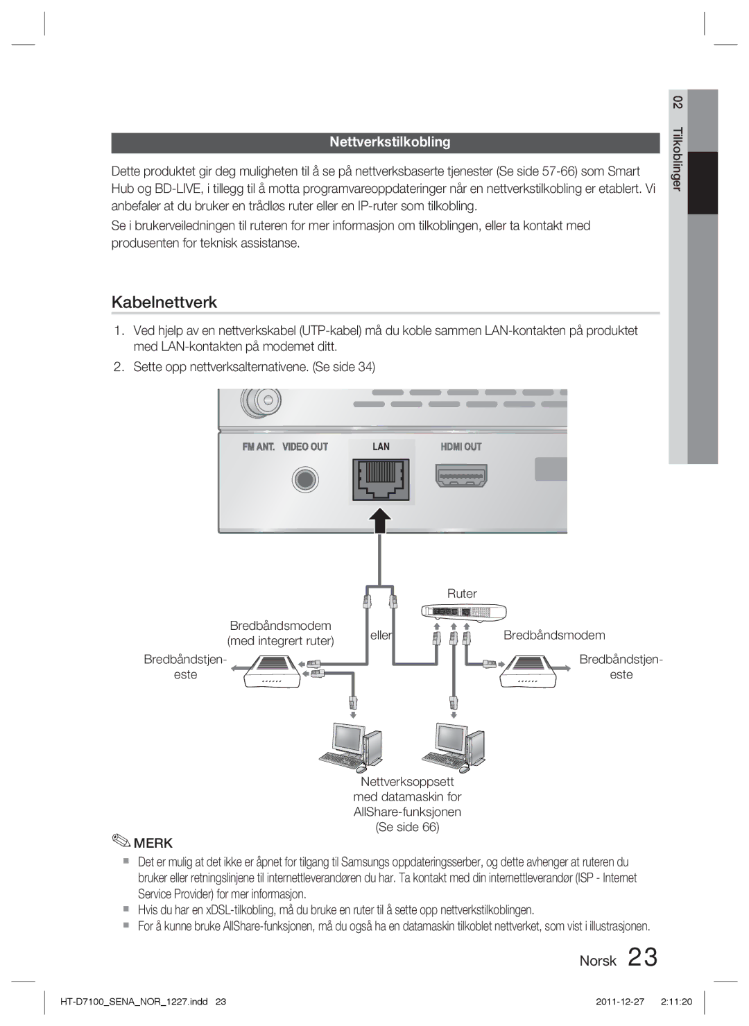 Samsung HT-D7100/XE manual Kabelnettverk, Nettverkstilkobling 