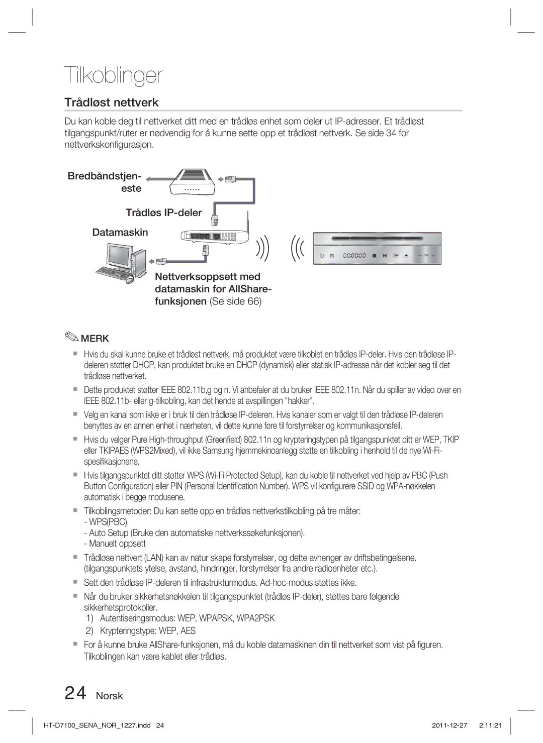 Samsung HT-D7100/XE manual Trådløst nettverk, Wpspbc 