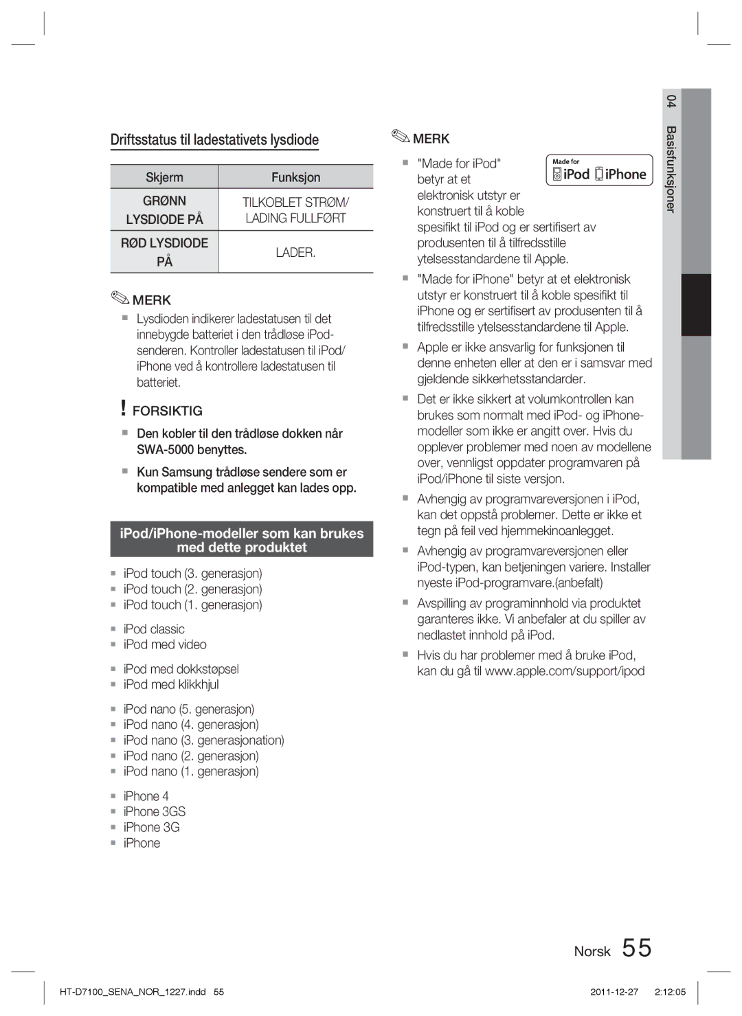 Samsung HT-D7100/XE manual IPod/iPhone-modeller som kan brukes Med dette produktet, Skjerm Funksjon, Grønn 