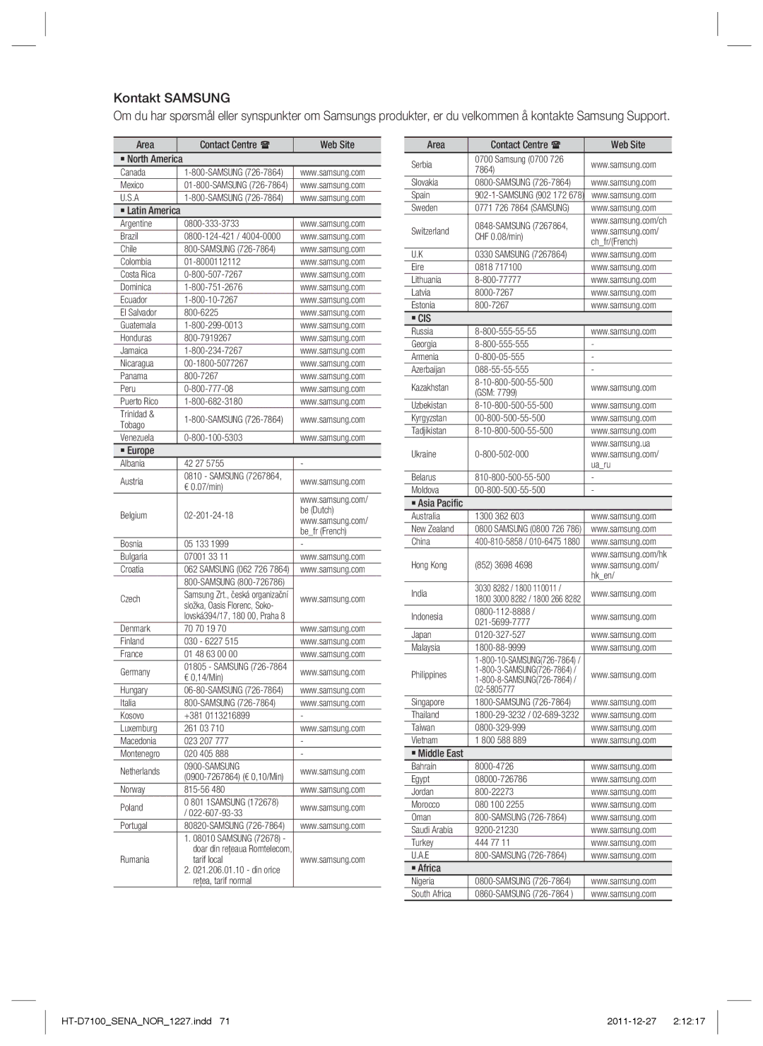 Samsung HT-D7100/XE manual ` Cis 