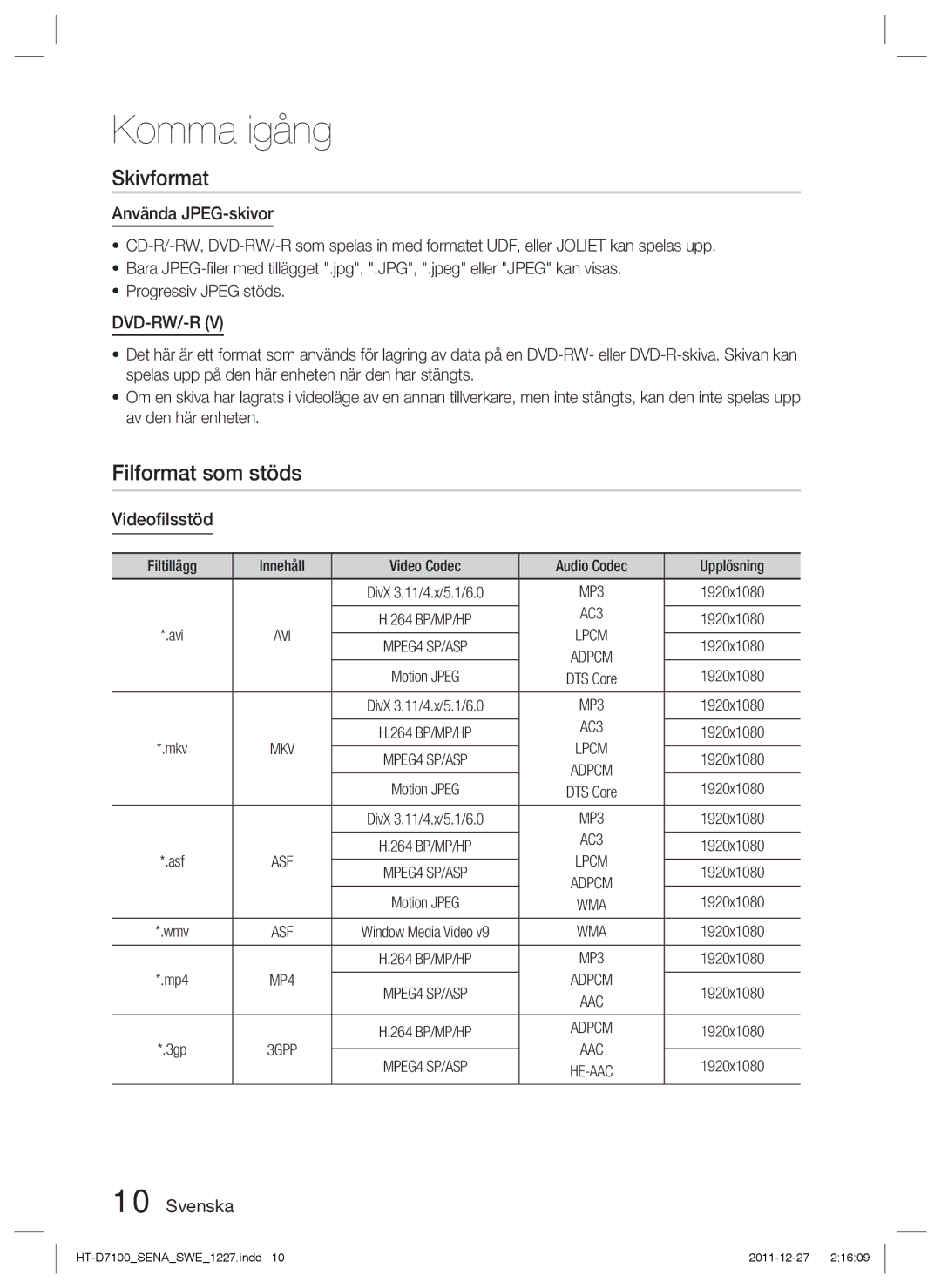 Samsung HT-D7100/XE manual Skivformat, Filformat som stöds, Använda JPEG-skivor, Videoﬁlsstöd 