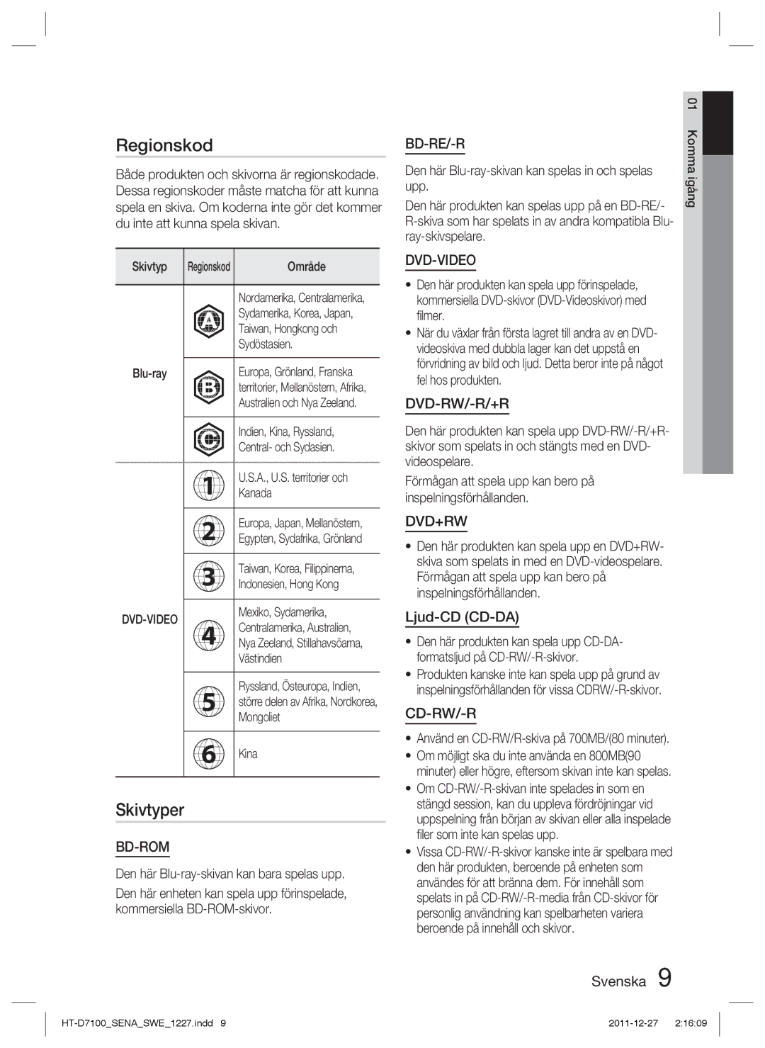 Samsung HT-D7100/XE manual Regionskod, Skivtyper, Ljud-CD CD-DA, Bd-Re/-R, Dvd-Video 