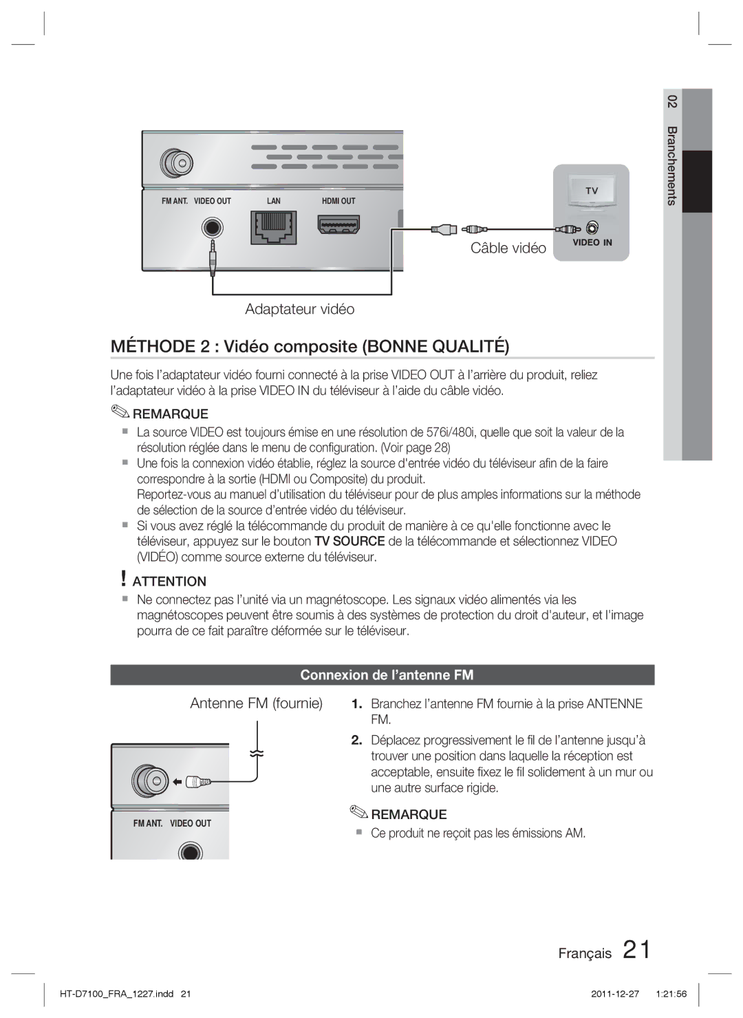 Samsung HT-D7100/ZF manual Méthode 2 Vidéo composite Bonne Qualité, Câble vidéo, Adaptateur vidéo, Antenne FM fournie 