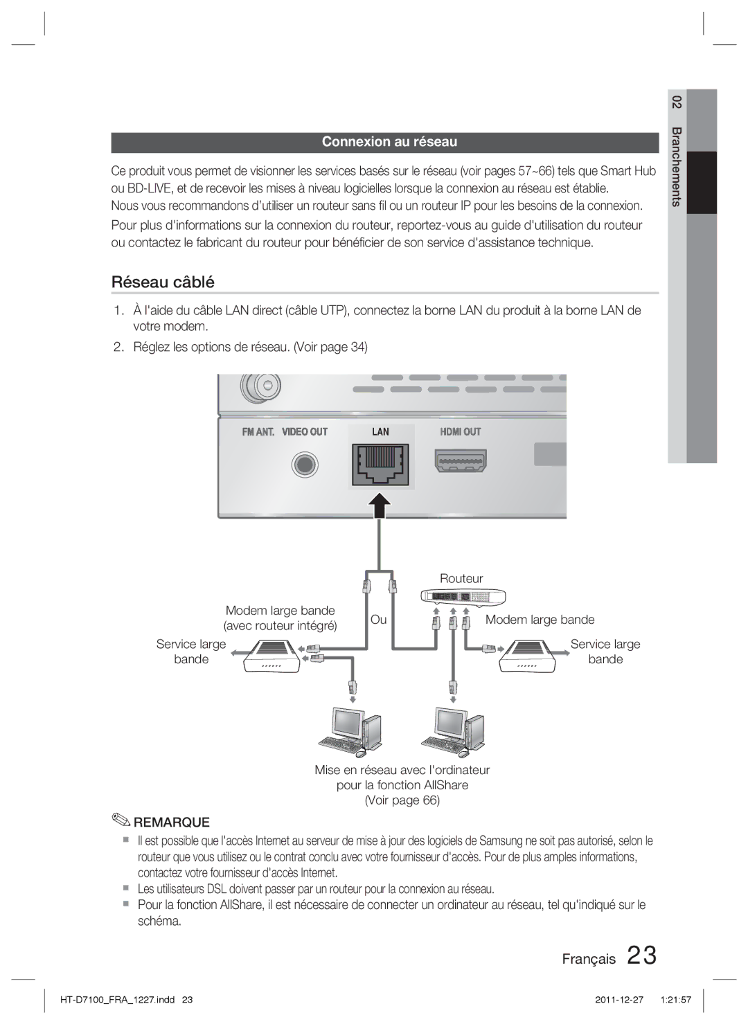 Samsung HT-D7100/ZF manual Connexion au réseau, Modem large bande avec routeur intégré 