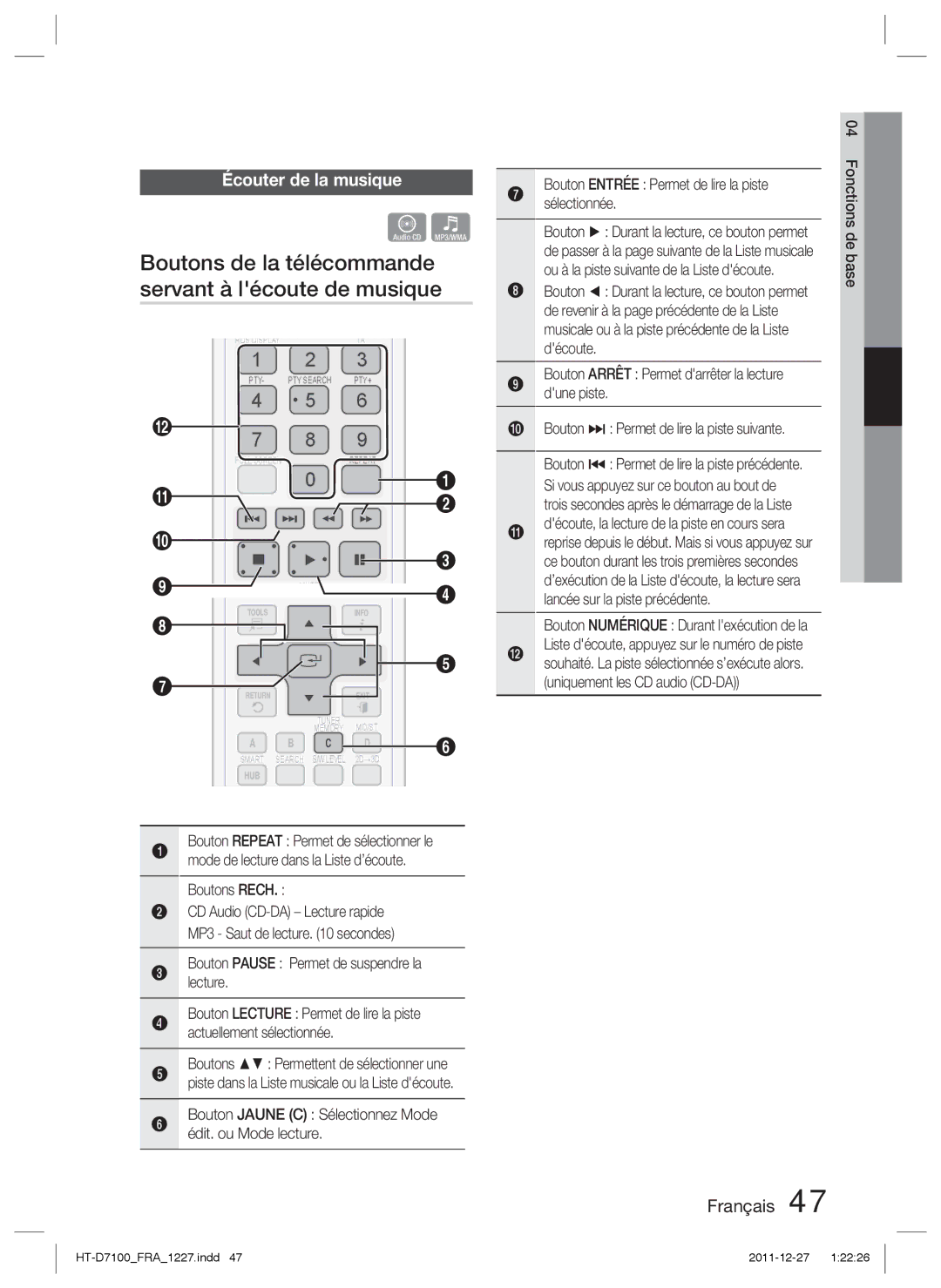 Samsung HT-D7100/ZF manual Boutons de la télécommande, Servant à lécoute de musique, Écouter de la musique 