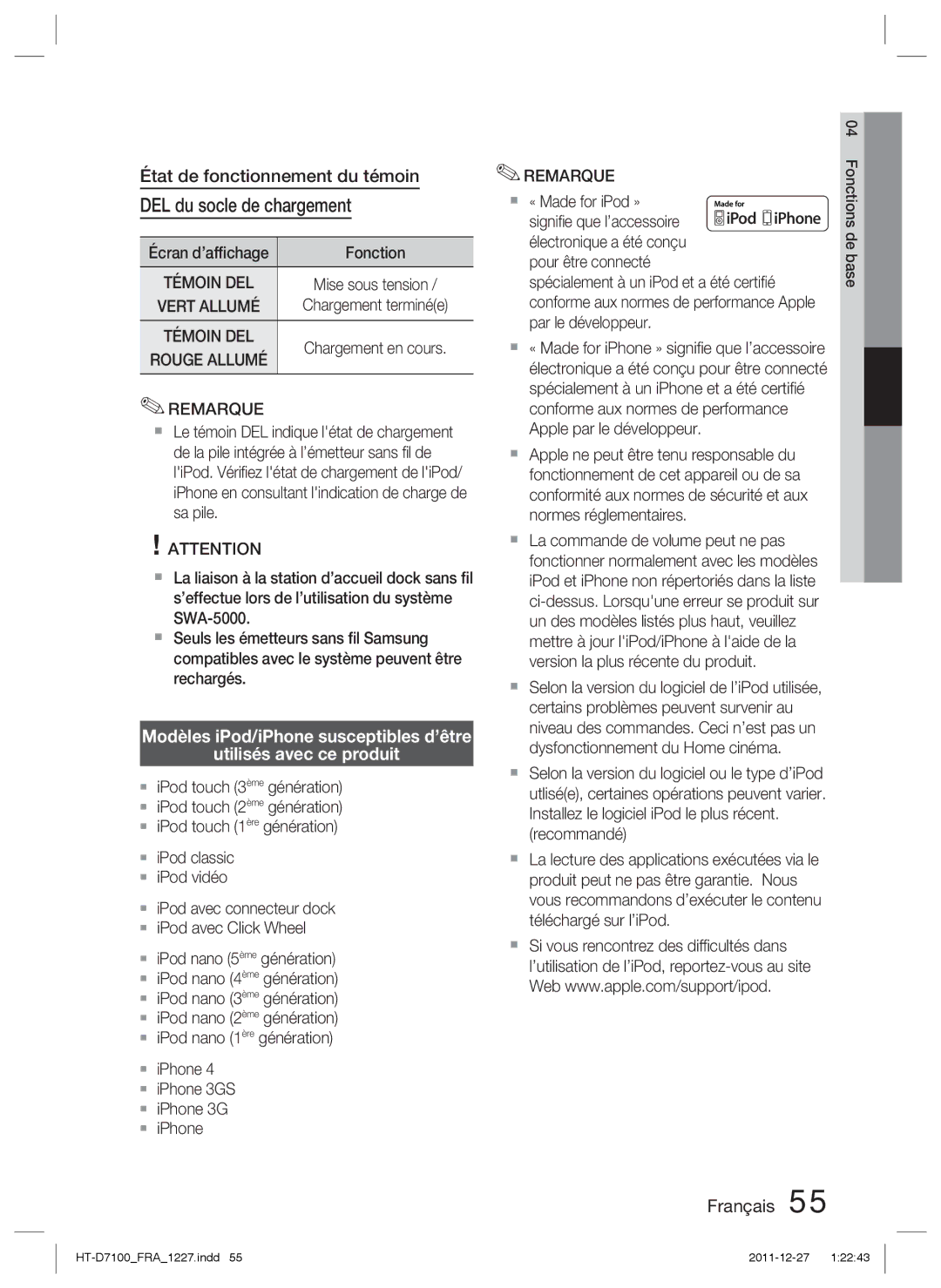 Samsung HT-D7100/ZF manual DEL du socle de chargement, État de fonctionnement du témoin, Témoin DEL, Rouge Allumé 