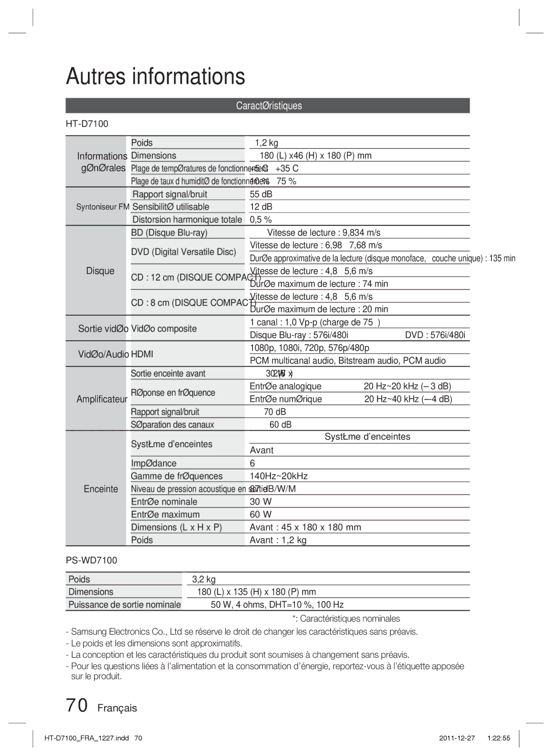 Samsung HT-D7100/ZF manual Caractéristiques, Hdmi 