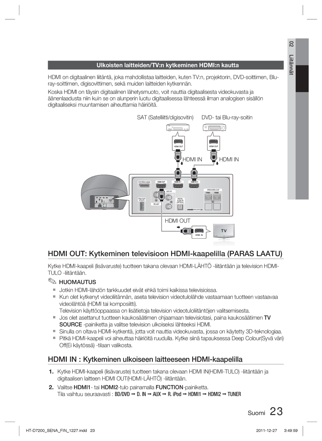 Samsung HT-D7200/XE, HT-D7200B/XE manual Hdmi OUT Kytkeminen televisioon HDMI-kaapelilla Paras Laatu 