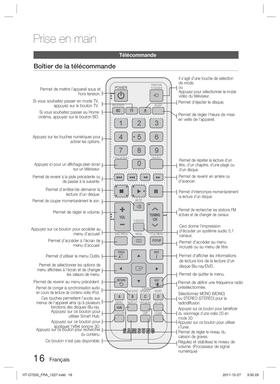 Samsung HT-D7200B/ZF, HT-D7200/ZF manual Boîtier de la télécommande, Télécommande 