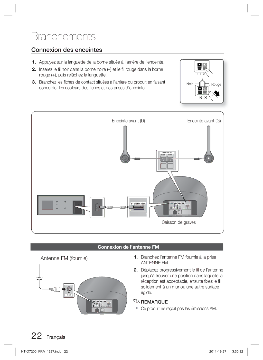 Samsung HT-D7200B/ZF, HT-D7200/ZF manual Connexion des enceintes, Antenne FM fournie, Connexion de l’antenne FM 