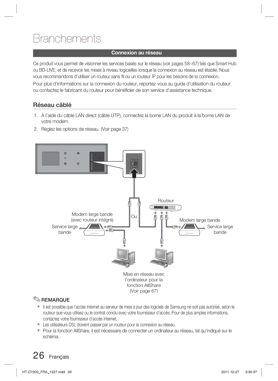 Samsung HT-D7200B/ZF, HT-D7200/ZF manual Connexion au réseau, Routeur Modem large bande 