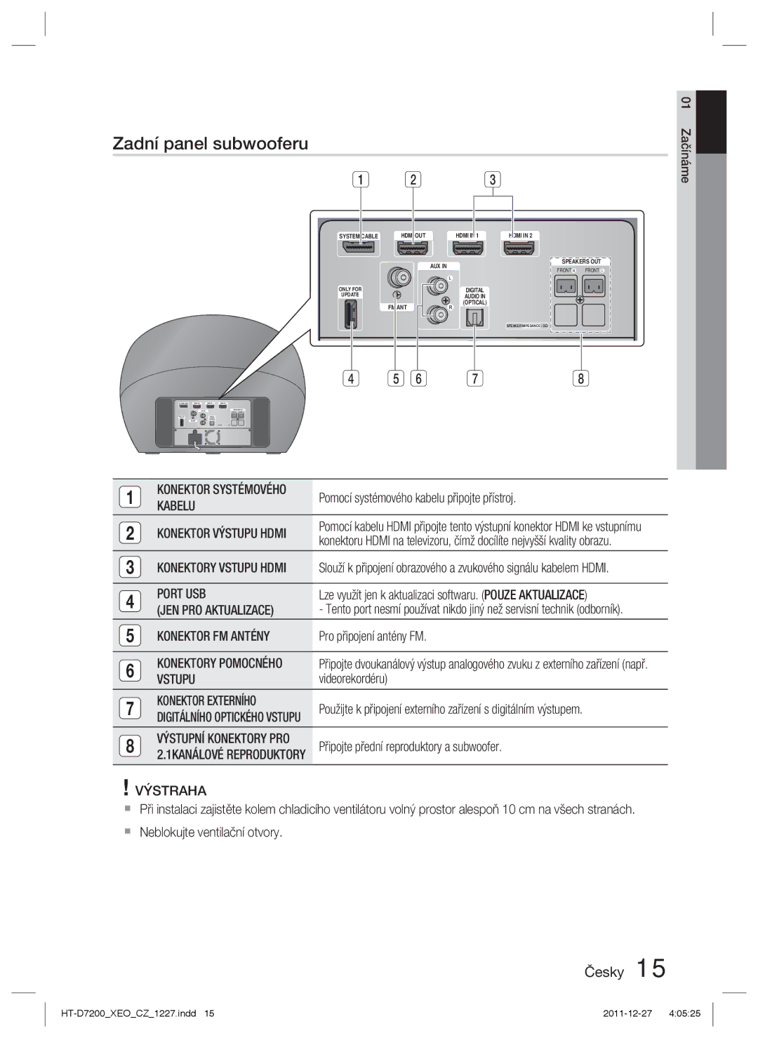 Samsung HT-D7200B/EN, HT-D7200/EN, HT-D7200B/ZF, HT-D7200/ZF manual Zadní panel subwooferu 