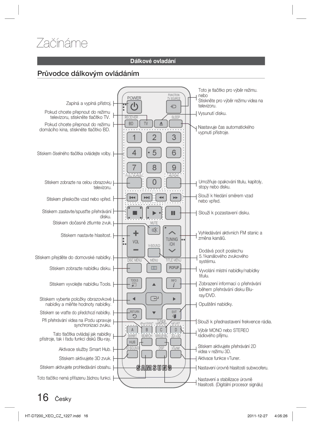 Samsung HT-D7200/EN, HT-D7200B/ZF, HT-D7200/ZF, HT-D7200B/EN manual Průvodce dálkovým ovládáním, Dálkové ovladání, 16 Česky 