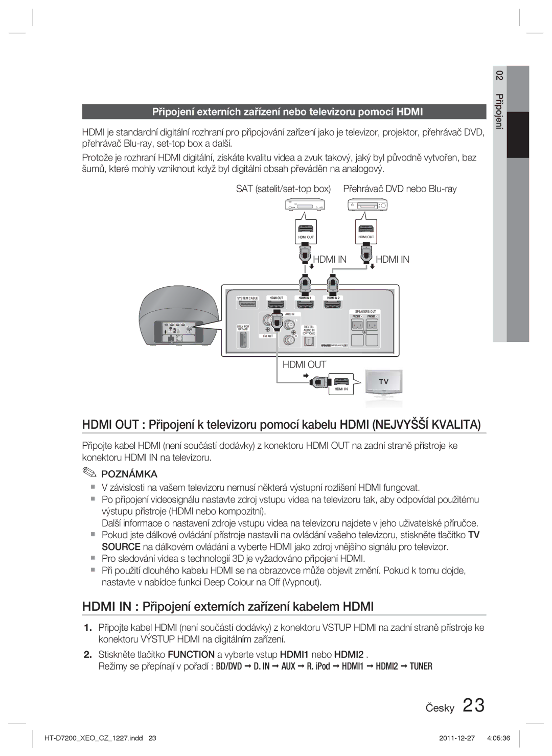 Samsung HT-D7200B/EN, HT-D7200/EN, HT-D7200B/ZF, HT-D7200/ZF Hdmi in Připojení externích zařízení kabelem Hdmi, Hdmi OUT 