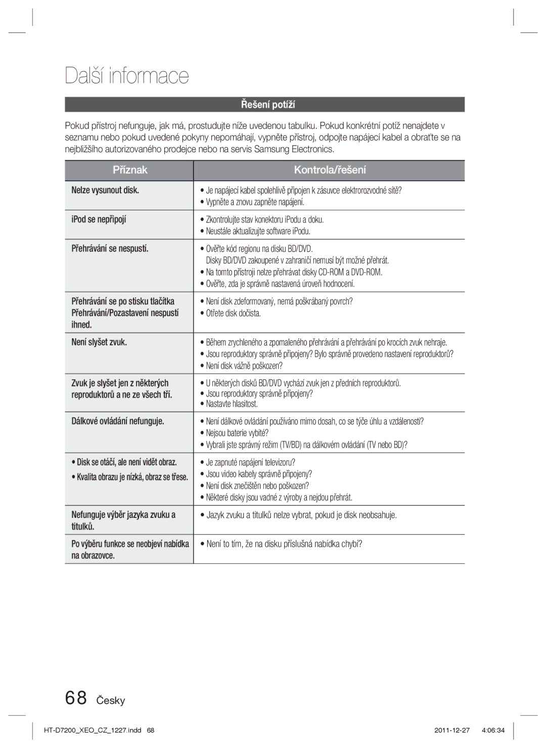 Samsung HT-D7200/EN, HT-D7200B/ZF, HT-D7200/ZF, HT-D7200B/EN manual Další informace, Řešení potíží, 68 Česky 