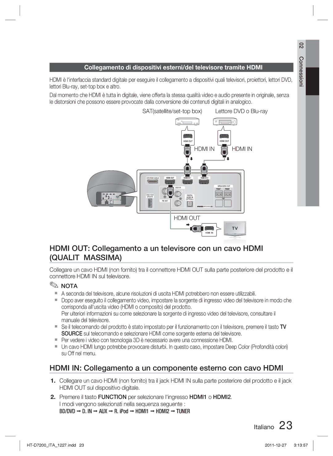 Samsung HT-D7200/ZF Hdmi in Collegamento a un componente esterno con cavo Hdmi, SATsatellite/set-top box, Hdmi in Hdmi 