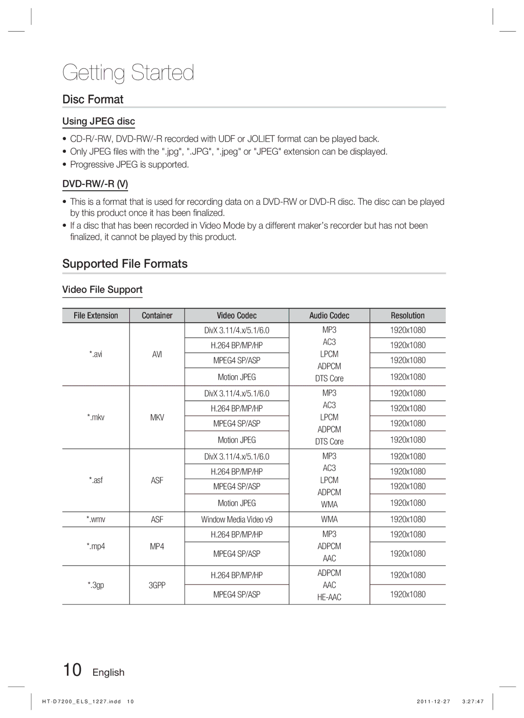 Samsung HT-D7200B/XN, HT-D7200/XN, HT-D7200/EN Disc Format, Supported File Formats, Using Jpeg disc, Video File Support 