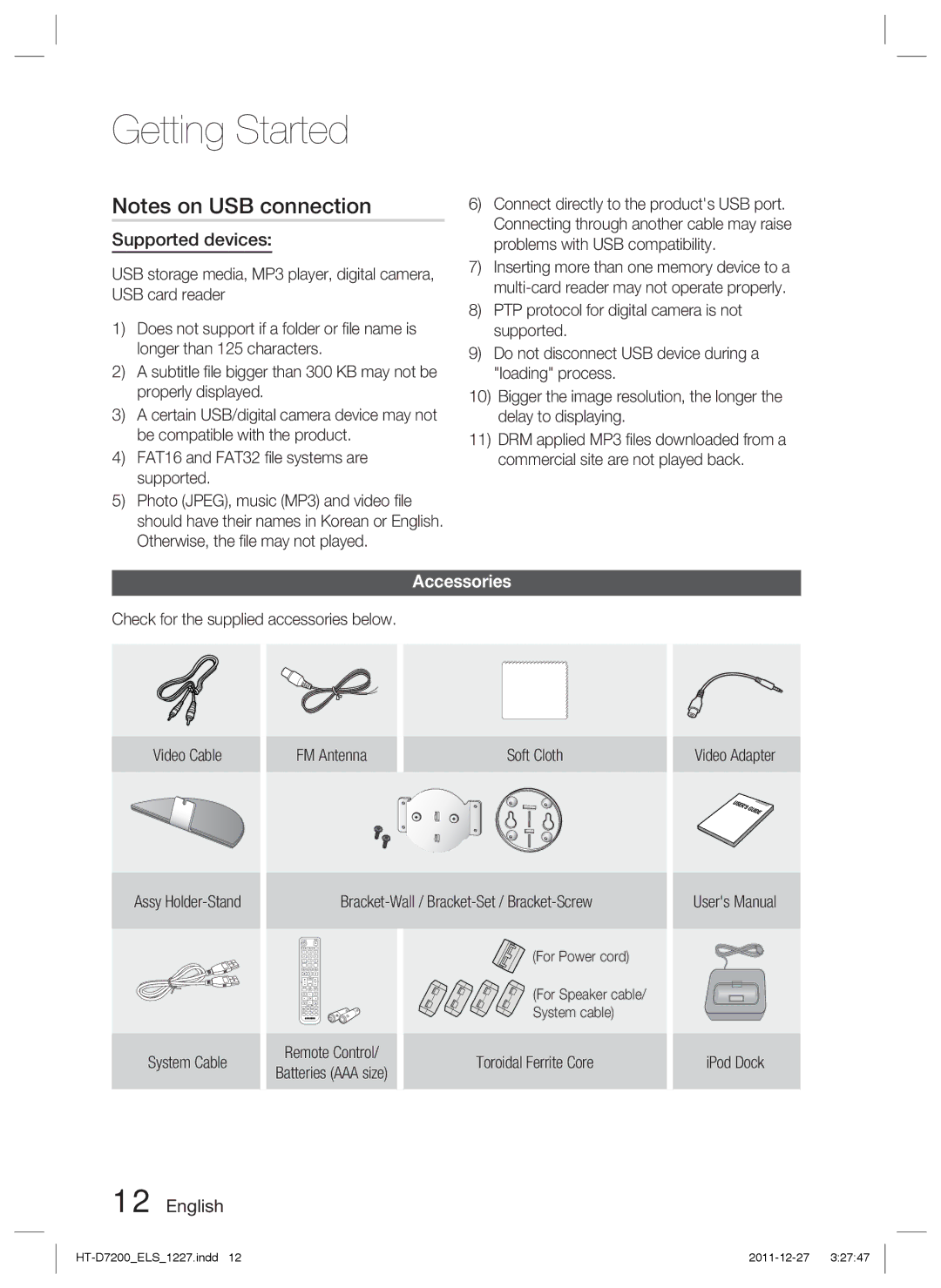 Samsung HT-D7200/ZF, HT-D7200/XN, HT-D7200/EN Supported devices, Accessories, Video Adapter System Cable Remote Control 