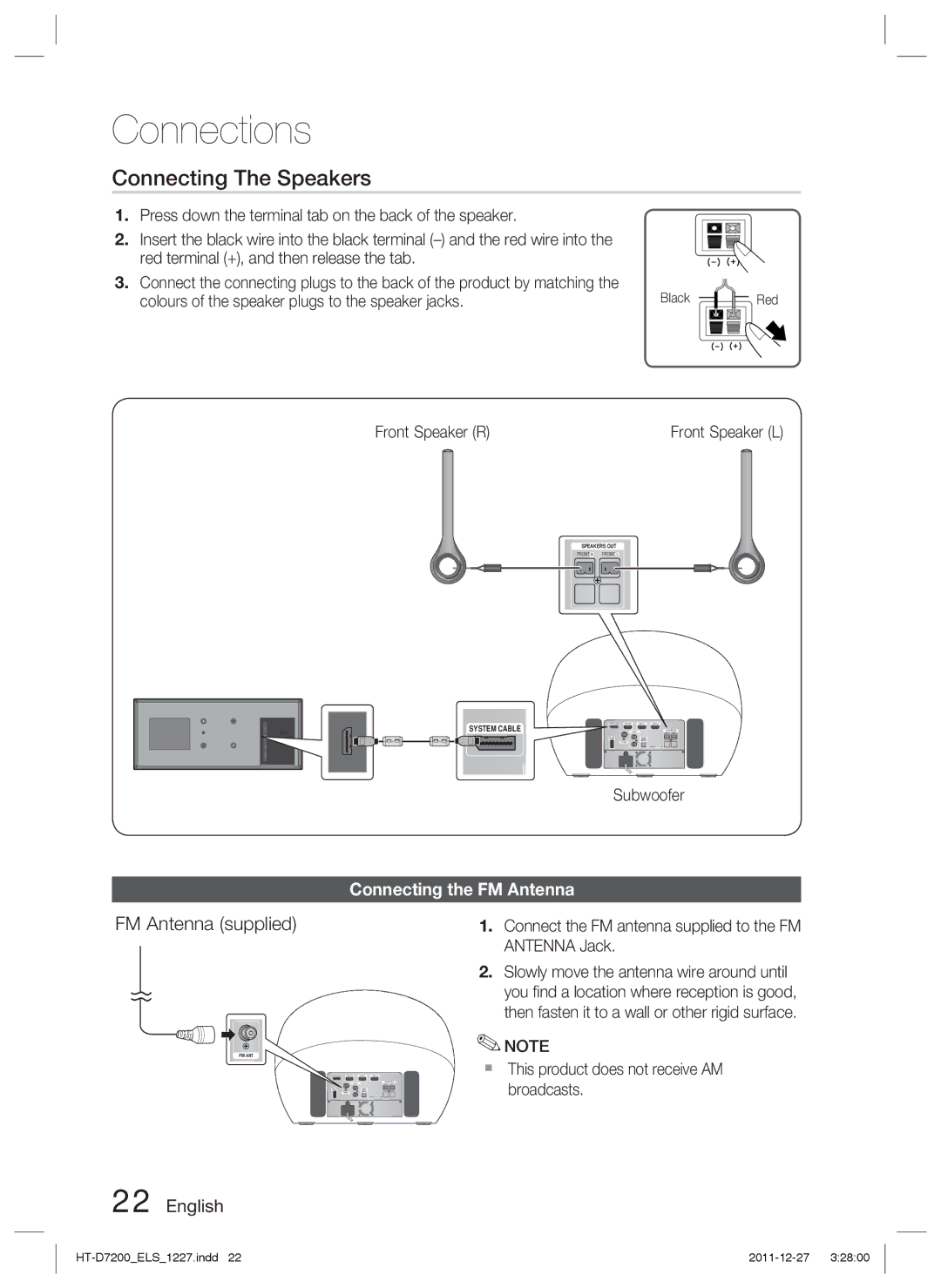 Samsung HT-D7200B/XE, HT-D7200/XN, HT-D7200/EN manual Connecting The Speakers, FM Antenna supplied, Connecting the FM Antenna 