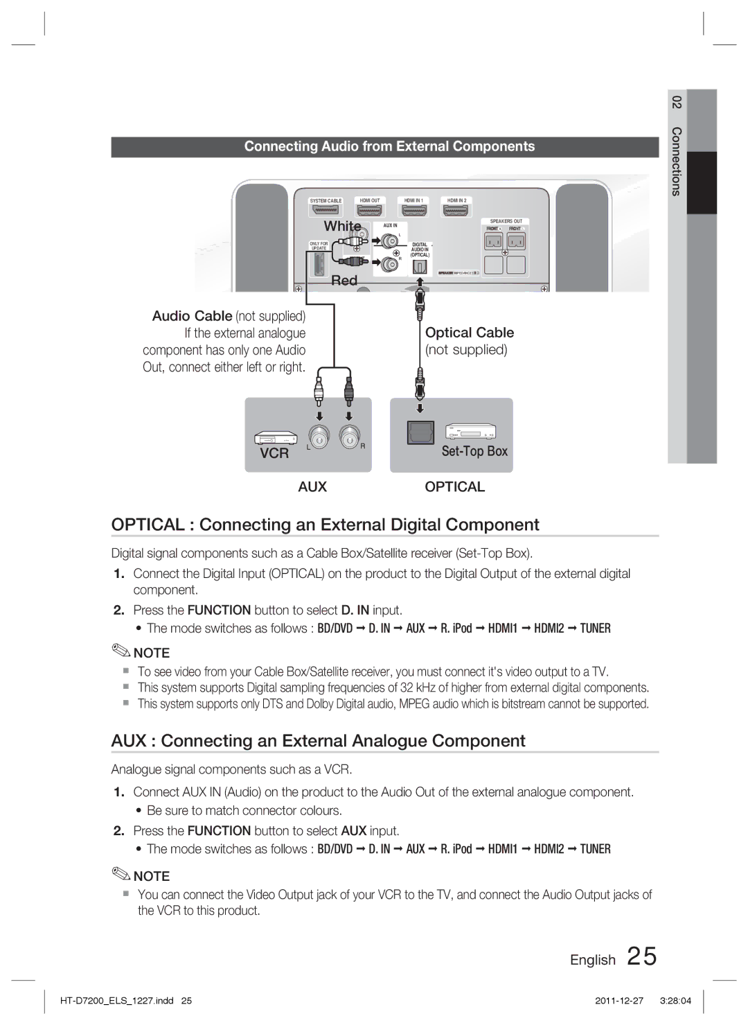 Samsung HT-D7200/EN manual Optical Connecting an External Digital Component, AUX Connecting an External Analogue Component 