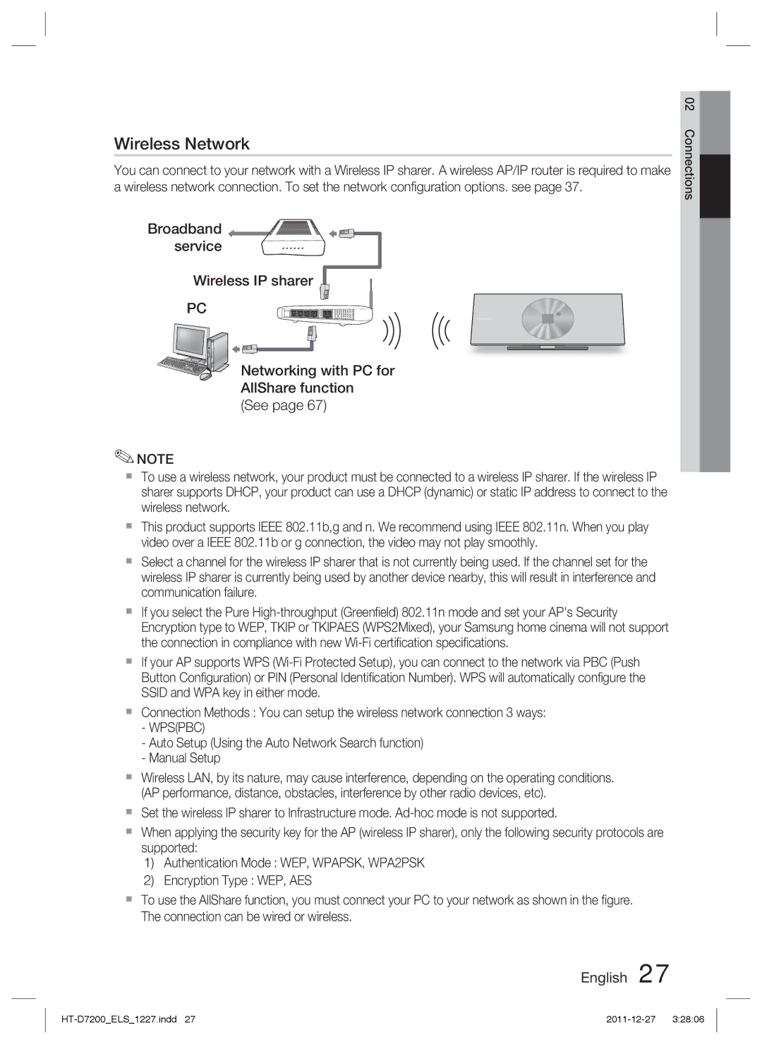 Samsung HT-D7200B/ZF, HT-D7200/XN, HT-D7200/EN Wireless IP sharer, Networking with PC for AllShare function See, Wpspbc 