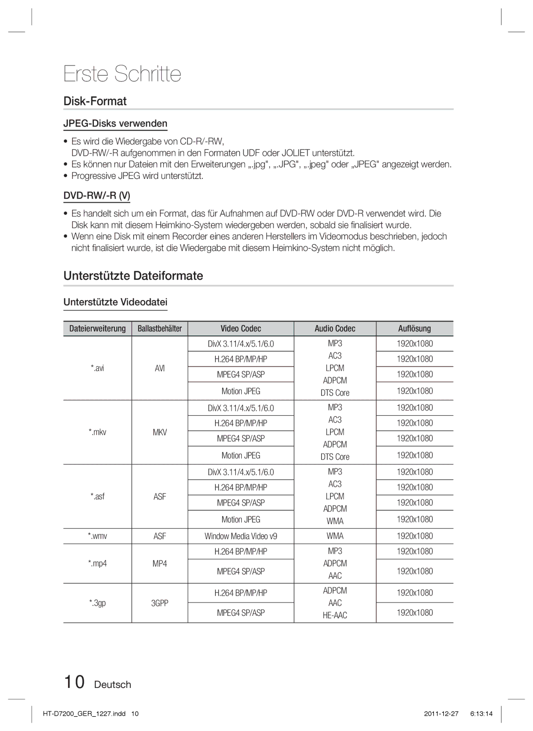 Samsung HT-D7200/XN, HT-D7200/EN Disk-Format, Unterstützte Dateiformate, JPEG-Disks verwenden, Unterstützte Videodatei 