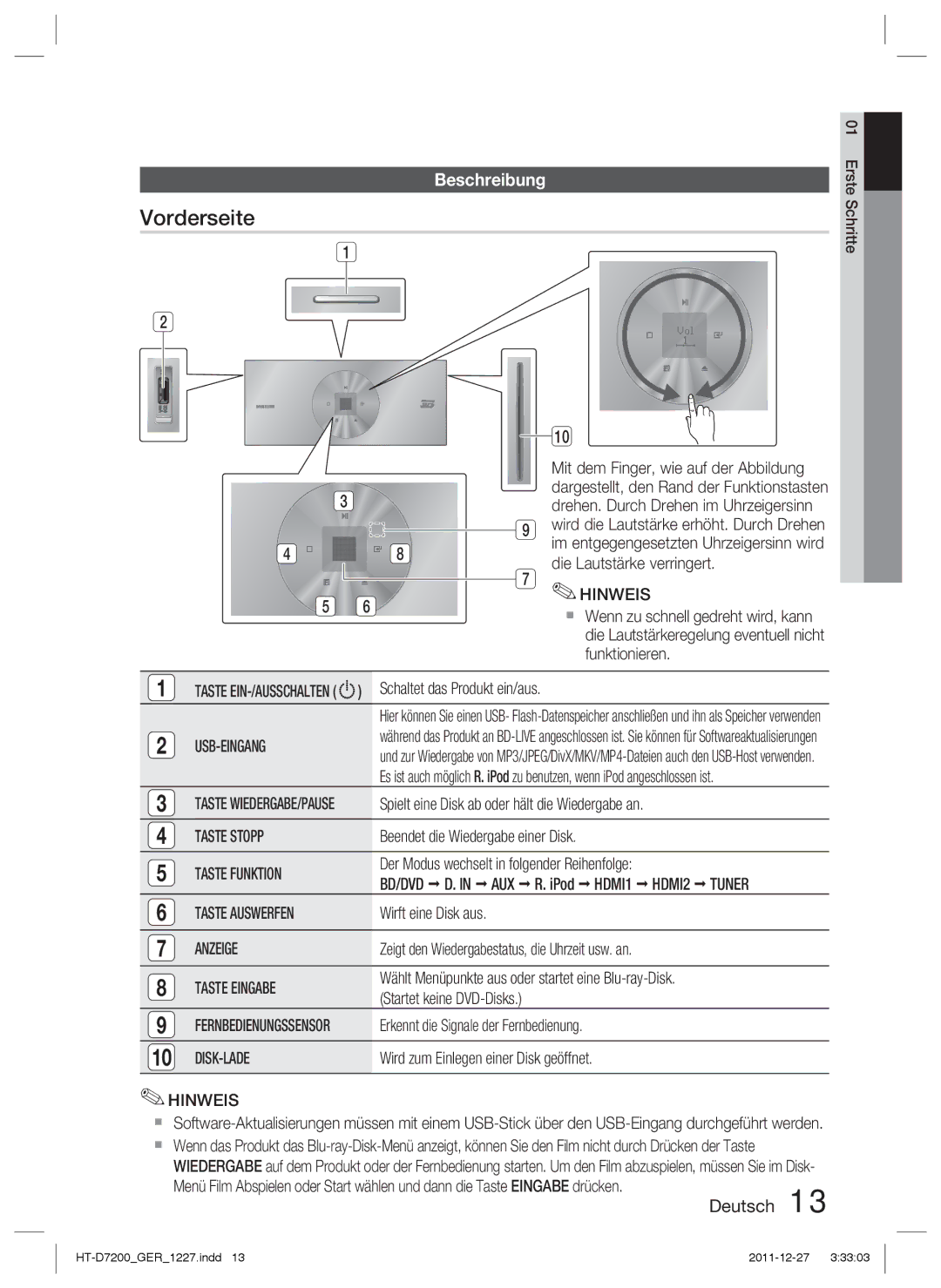 Samsung HT-D7200B/ZF, HT-D7200/XN, HT-D7200/EN, HT-D7200B/XN, HT-D7200/ZF manual Vorderseite, Beschreibung 