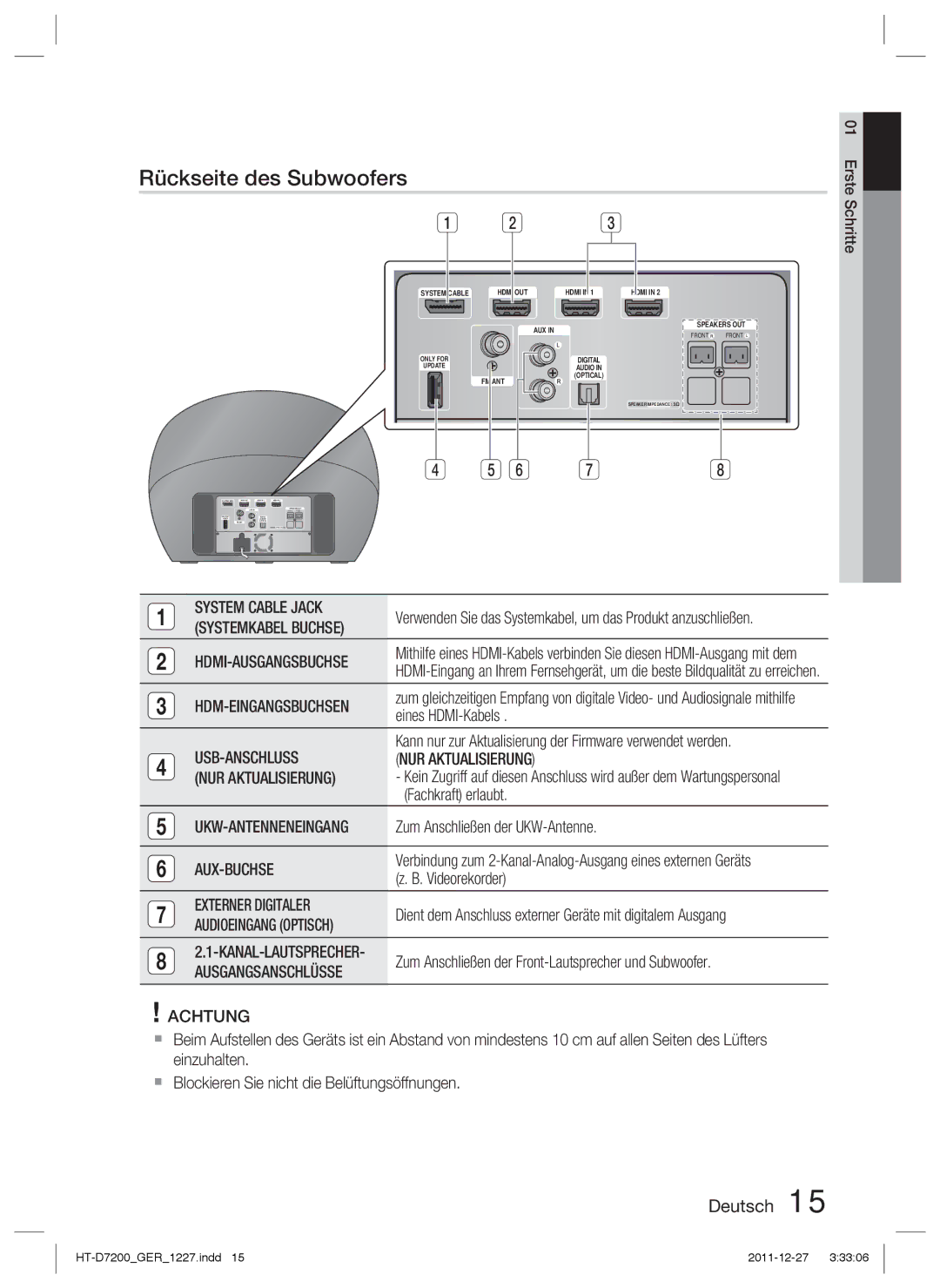 Samsung HT-D7200/XN, HT-D7200/EN, HT-D7200B/XN, HT-D7200B/ZF, HT-D7200/ZF manual Rückseite des Subwoofers 