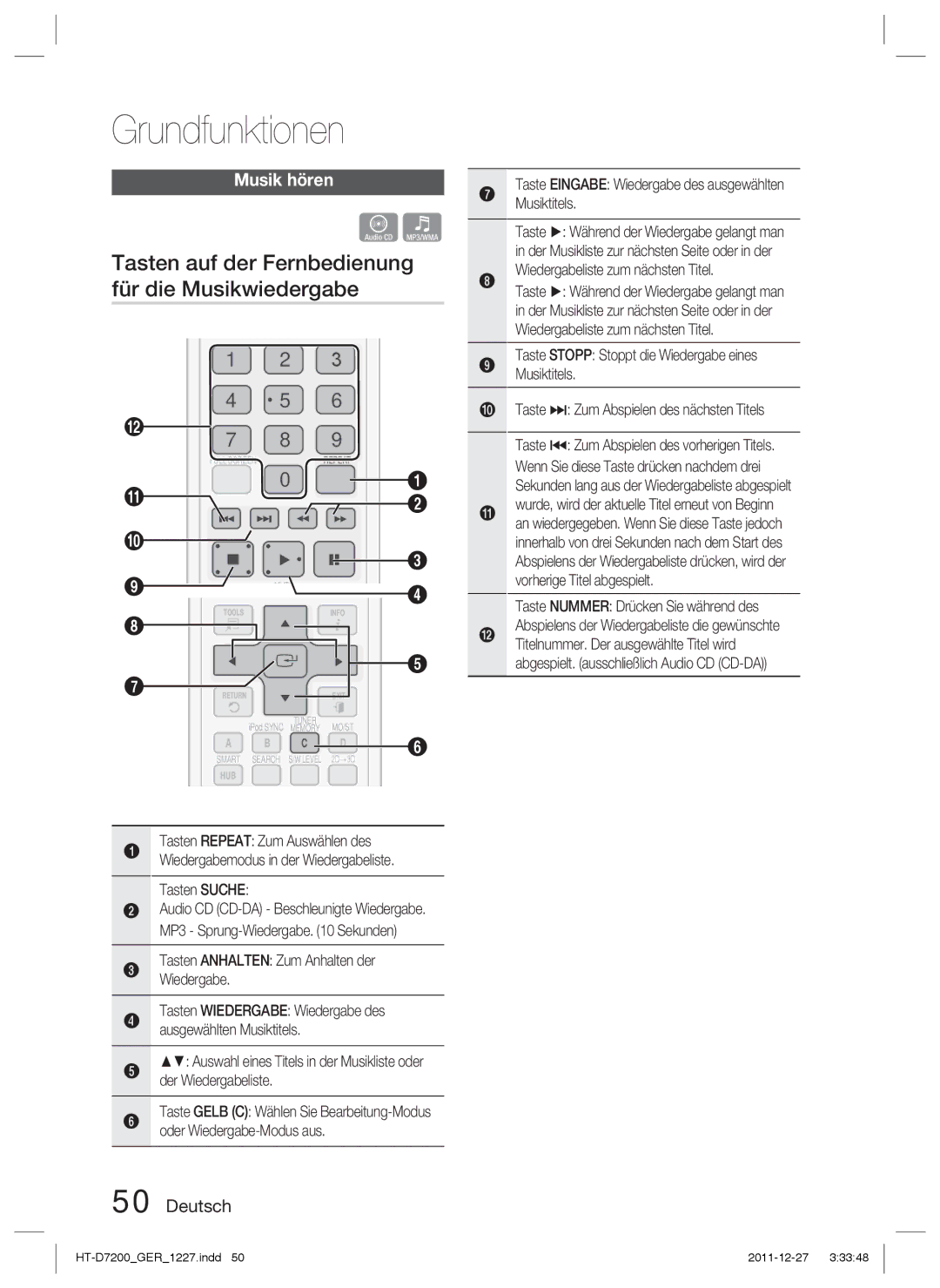 Samsung HT-D7200/XN, HT-D7200/EN, HT-D7200B/XN manual Tasten auf der Fernbedienung für die Musikwiedergabe, Musik hören 