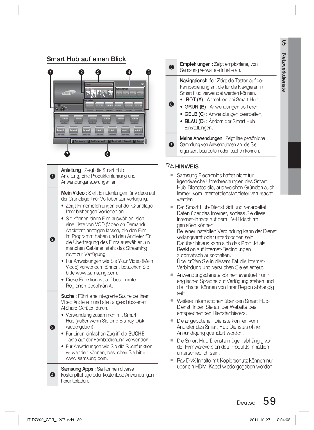 Samsung HT-D7200/ZF Smart Hub auf einen Blick, Anleitung Zeigt die Smart Hub, Wiedergeben, Samsung verwaltete Inhalte an 