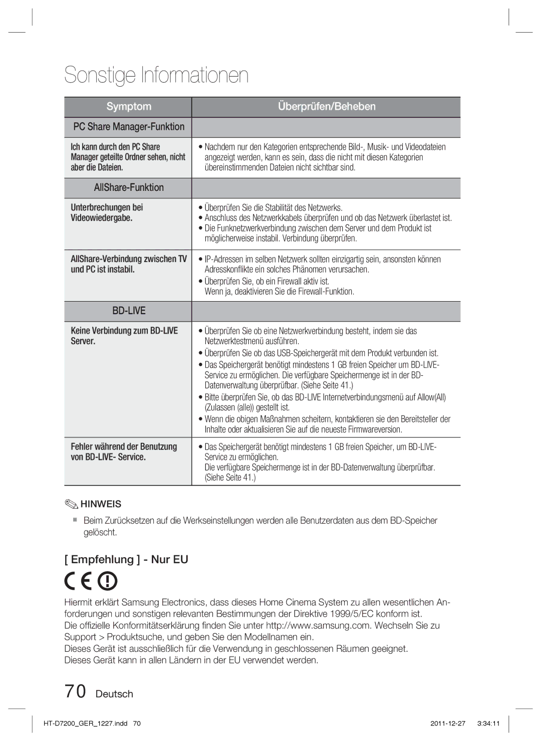 Samsung HT-D7200/XN, HT-D7200/EN, HT-D7200B/XN, HT-D7200B/ZF, HT-D7200/ZF manual Empfehlung Nur EU 