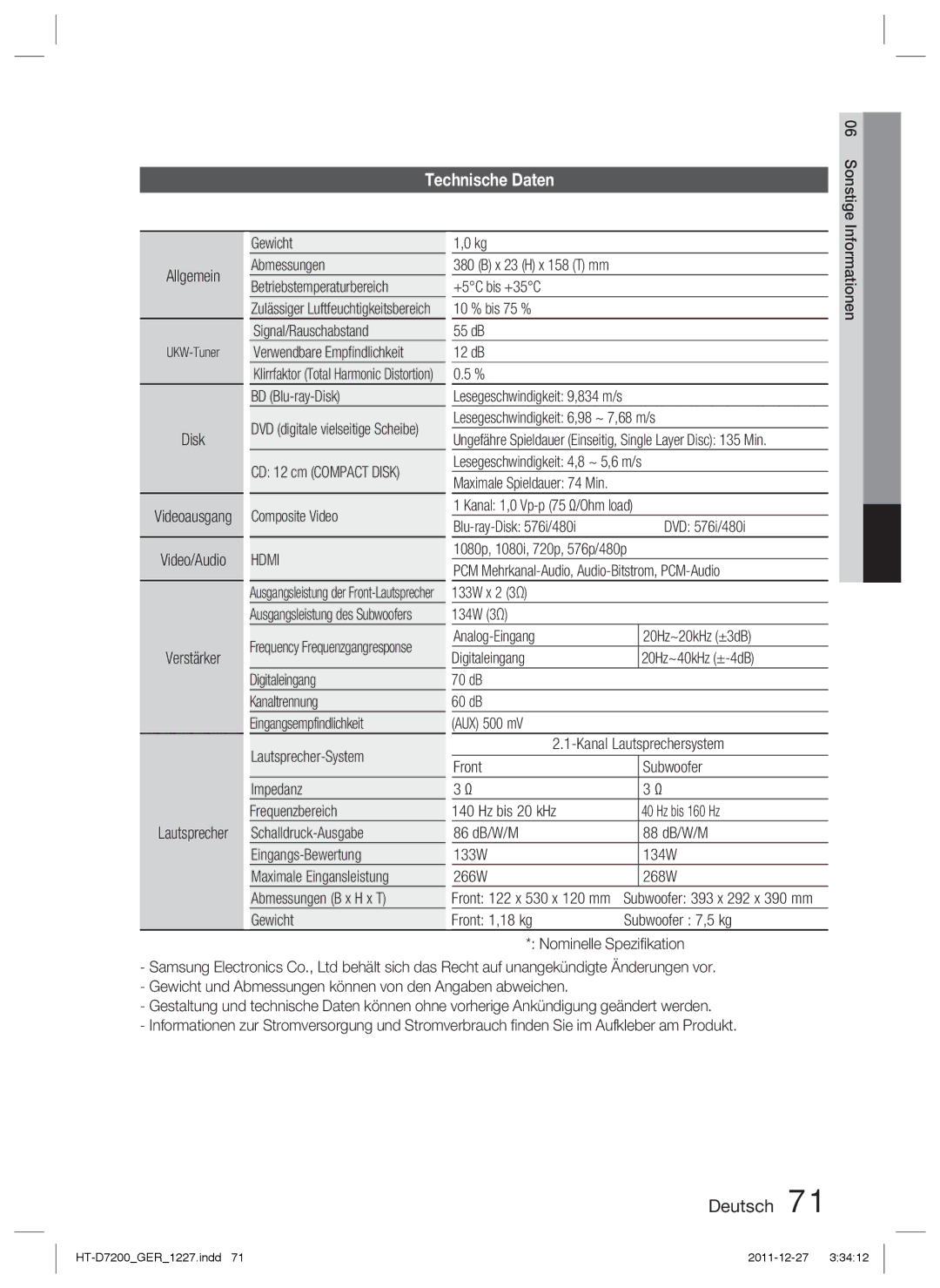 Samsung HT-D7200/EN, HT-D7200/XN, HT-D7200B/XN, HT-D7200B/ZF, HT-D7200/ZF manual Technische Daten 