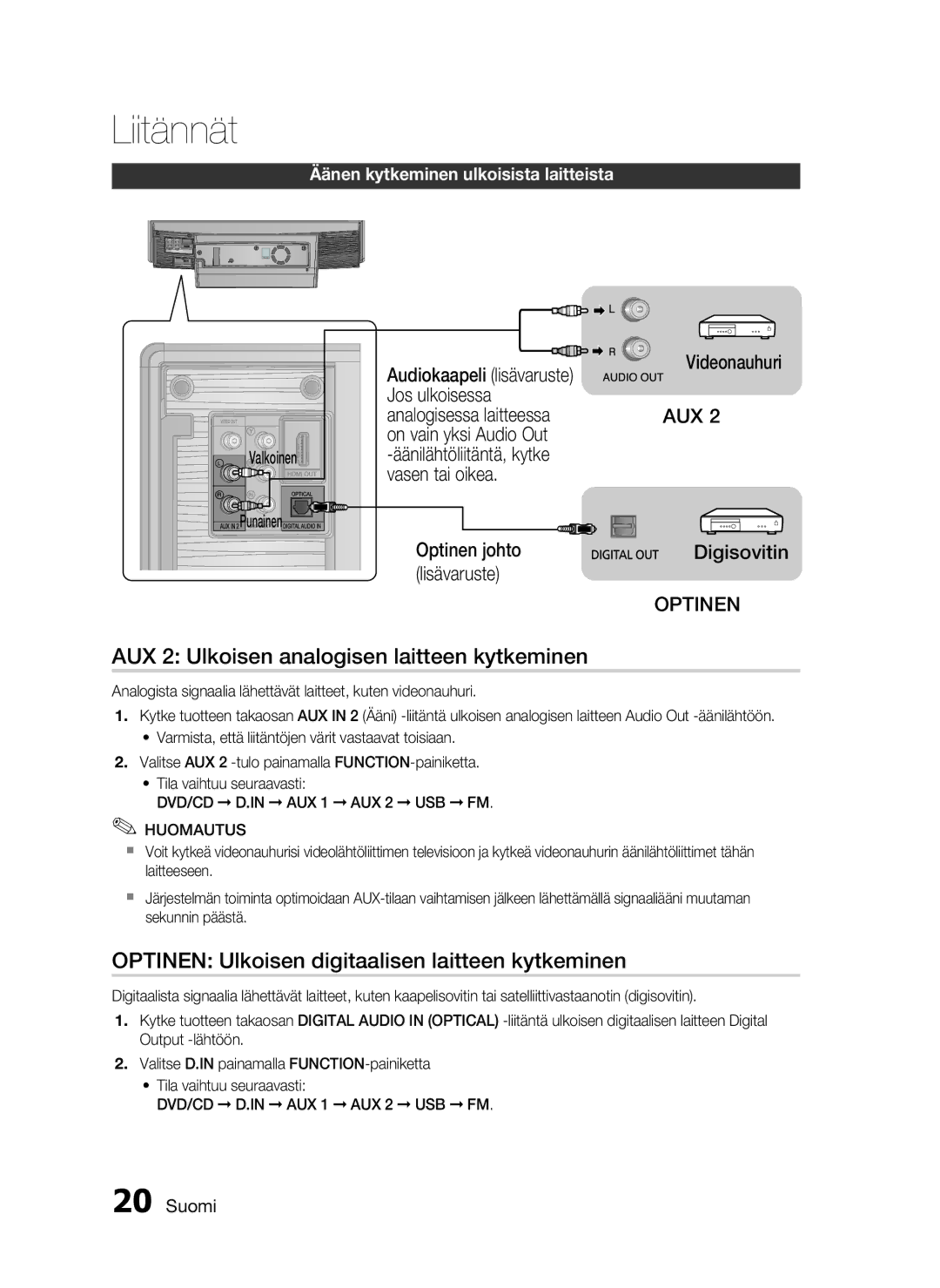 Samsung HT-D720/XE manual AUX 2 Ulkoisen analogisen laitteen kytkeminen, Optinen Ulkoisen digitaalisen laitteen kytkeminen 