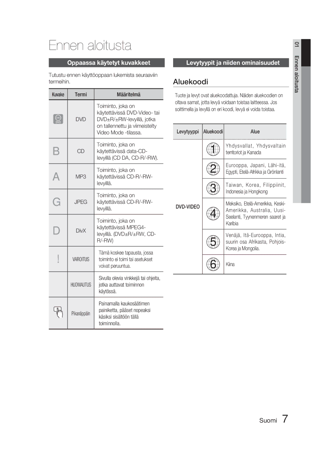 Samsung HT-D720/XE manual Ennen aloitusta, Aluekoodi, Oppaassa käytetyt kuvakkeet, Levytyypit ja niiden ominaisuudet, Jpeg 