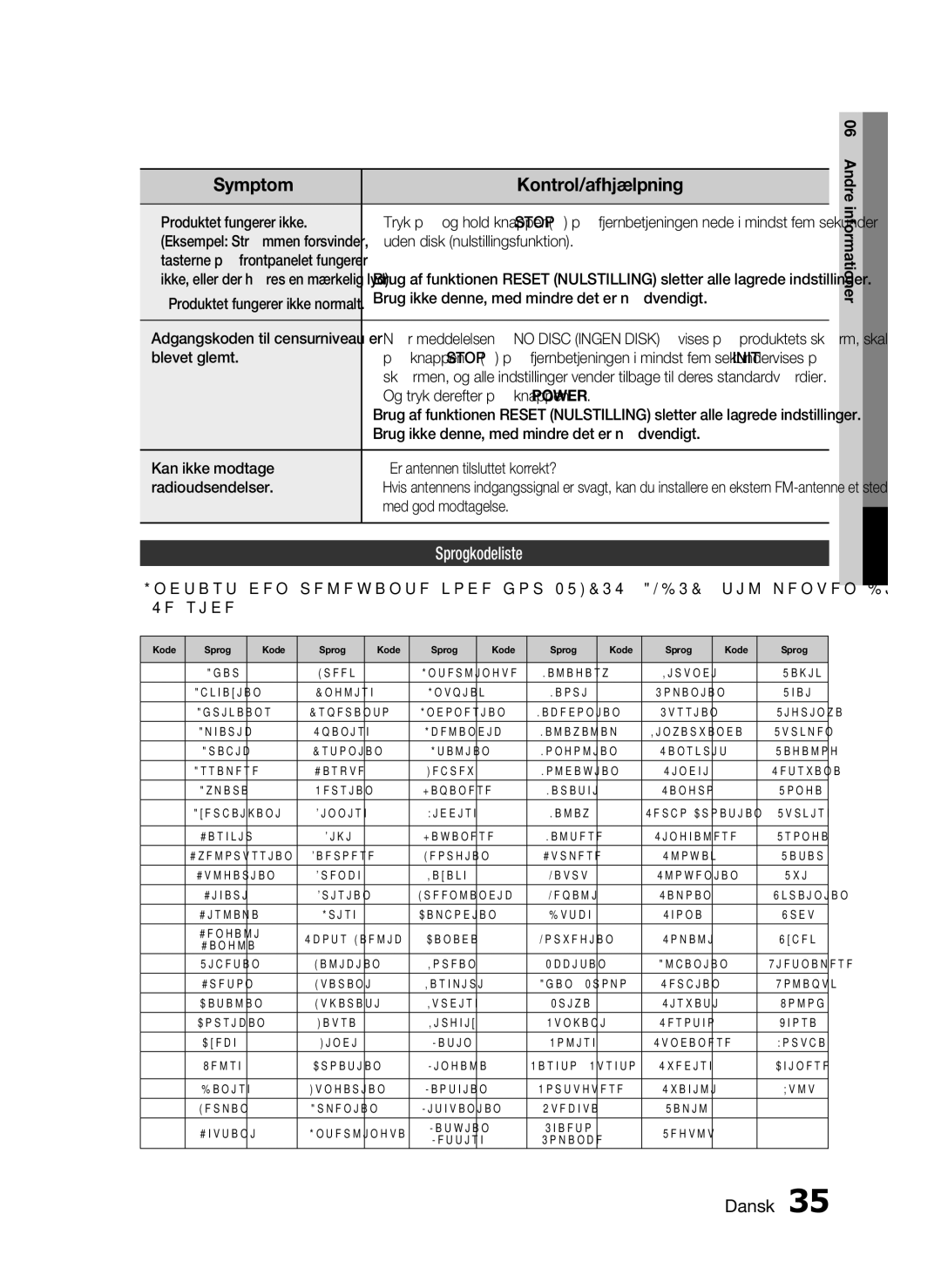 Samsung HT-D720/XE manual Sprogkodeliste 