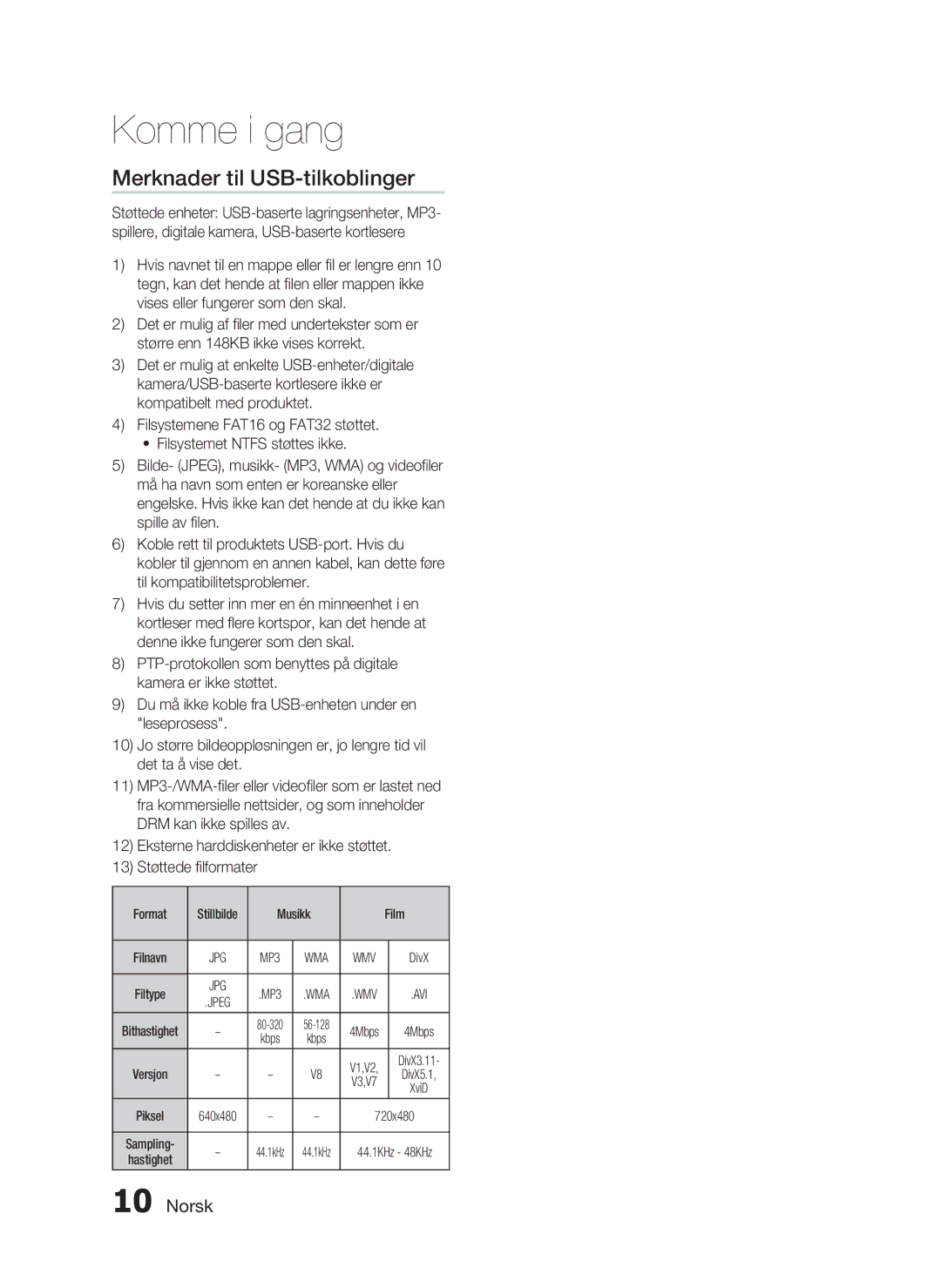 Samsung HT-D720/XE manual Merknader til USB-tilkoblinger, Norsk 