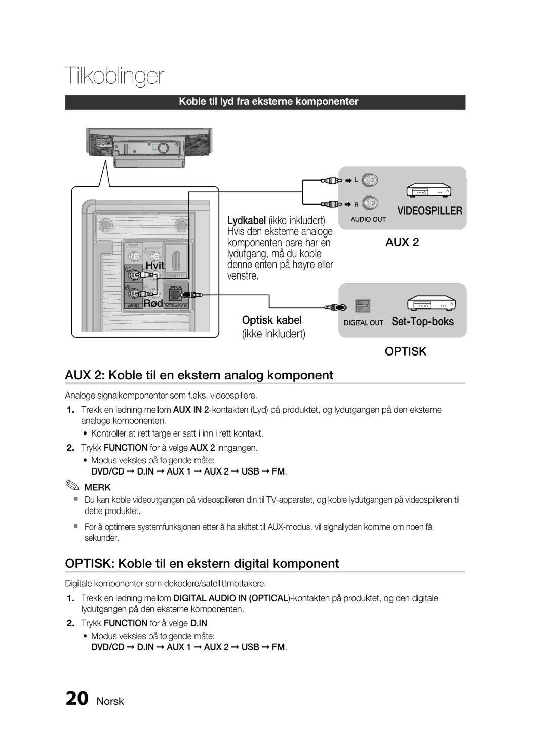 Samsung HT-D720/XE manual AUX 2 Koble til en ekstern analog komponent, Optisk Koble til en ekstern digital komponent 