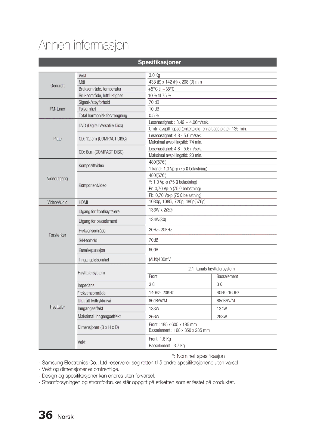 Samsung HT-D720/XE manual Spesifikasjoner 