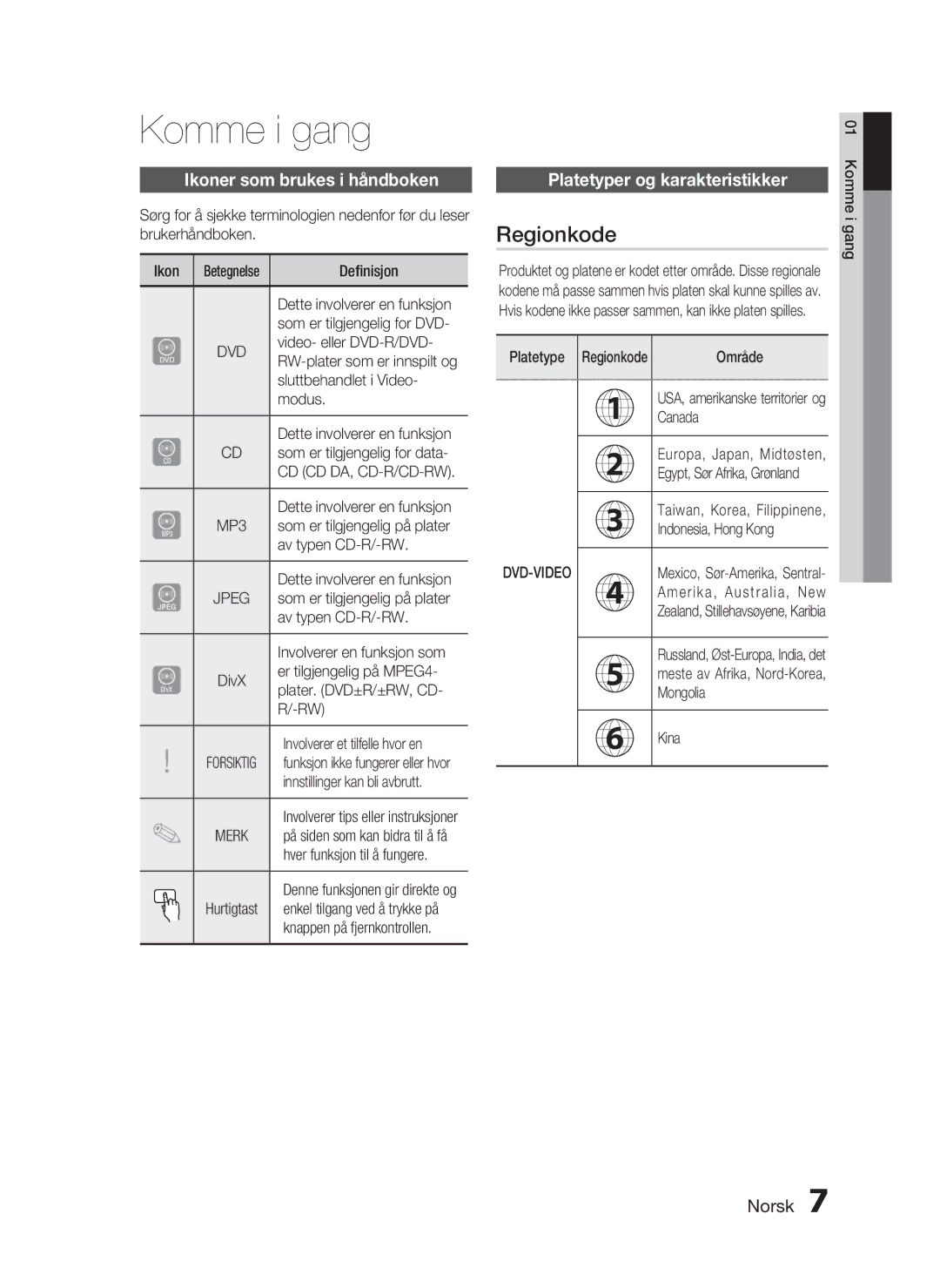 Samsung HT-D720/XE manual Komme i gang, Regionkode, Ikoner som brukes i håndboken, Platetyper og karakteristikker 