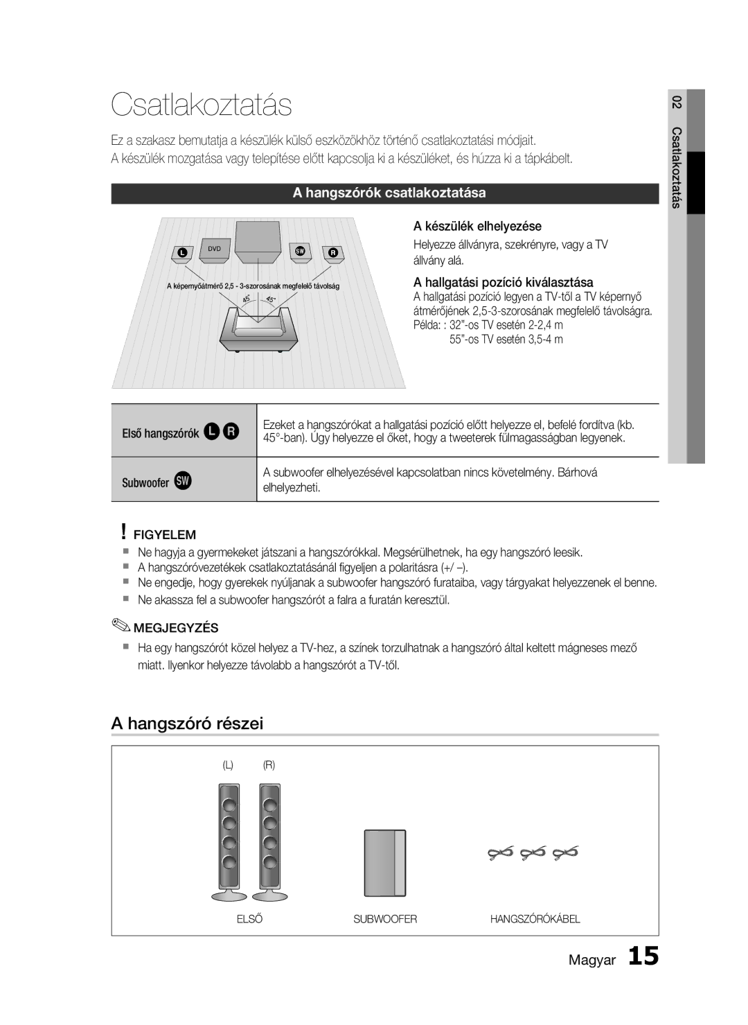 Samsung HT-D720/XE manual Csatlakoztatás, Hangszóró részei, Hangszórók csatlakoztatása, Figyelem 