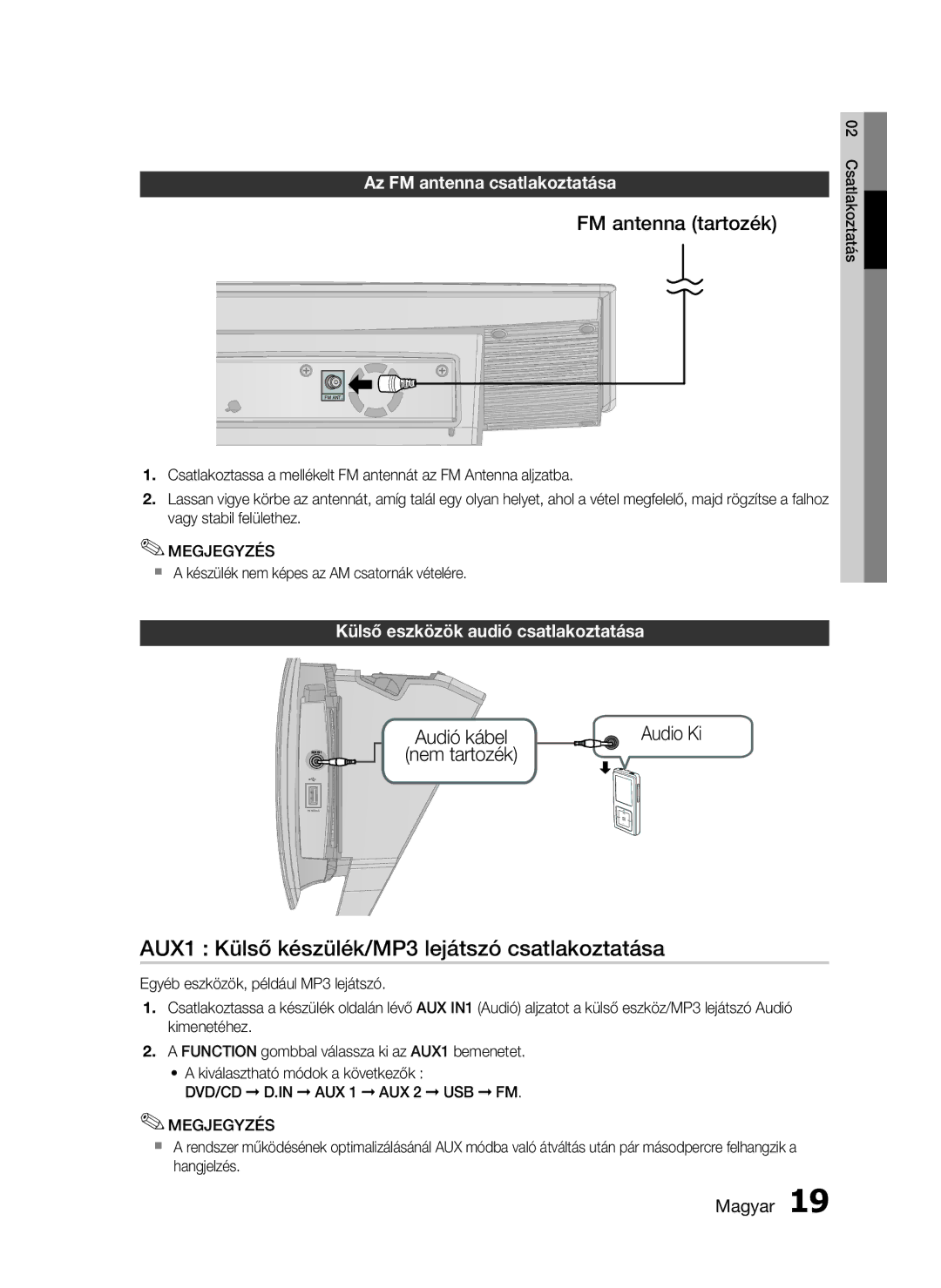 Samsung HT-D720/XE AUX1 Külső készülék/MP3 lejátszó csatlakoztatása, FM antenna tartozék, Az FM antenna csatlakoztatása 